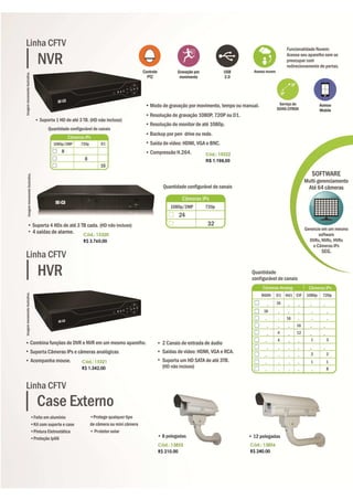 Revista seglarme