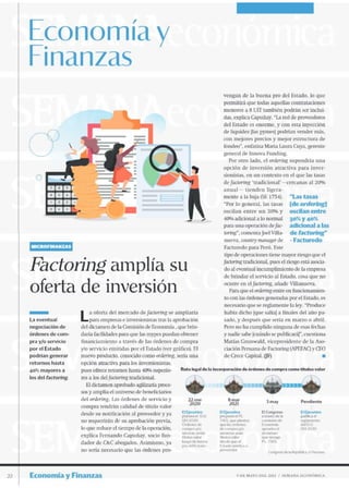 Revista semanaeconomica 10.05.21