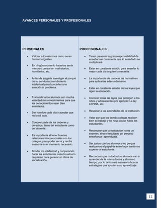 AVANCES PERSONALES Y PROFESIONALES




PERSONALES                                     PROFESIONALES

     Valorar a los alumnos como seres              Tener presente la gran responsabilidad de
      humanos iguales.                               enseñar ser consciente que lo enseñado se
                                                     multiplicará.
     En ningún momento hacerlos sentir
      menos o pensar en maltratarlos,               Estar en constante estudio para enseñar lo
      humillarlos, etc.                              mejor cada día a quien lo necesite.

     Antes de juzgarle investigar el porqué        La importancia de conocer las normativas
      de su conducta y rendimiento                   para aplicarlas adecuadamente.
      intelectual para buscarles una
      solución al problema.                         Estar en constante estudio de las leyes que
                                                     rigen la educación.

     Transmitir a los alumnos con mucha            Conocer todas las leyes que protegen a los
      voluntad mis conocimientos para que            niños y adolescentes por ejemplo: La ley
      los conocimientos sean bien                    LEPINA, etc.
      asimilados.
                                                    Respetar a las autoridades de la Institución.
     Ser humilde cada día y aceptar que
      no lo sé todo.
                                                    Velar por que los demás colegas realicen
                                                     bien su trabajo y no haya abuso hacia los
     Conocer parte de los deberes y
                                                     estudiantes.
      derechos, tanto del estudiante como
      del docente.
                                                    Reconocer que la evaluación no es un
                                                     examen, sino el resultado del proceso
     Es importante el tener buenas
                                                     enseñanza- aprendizaje.
      relaciones interpersonales con los
      colegas, para poder servir y recibir
      asesoría en el momento necesario.             Ser justos con los alumnos y no porque
                                                     realizamos el papel de enseñador sentirnos
                                                     superior al estudiante.
     Brindar mi solidaridad y cooperación
      hacia los estudiantes cuando estos lo
      requieran para generar un clima de            Reconocer que no todos los alumnos van a
      socialización.                                 aprender de la misma forma y al mismo
                                                     tiempo, por lo tanto será necesario buscar
                                                     estrategias que ayuden a su aprendizaje.




                                                                                                     12
 