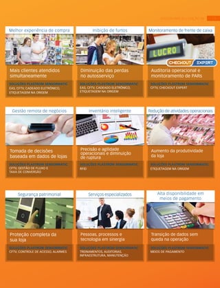13SENSOR VAREJO | EDIÇÃO 06
Diminuição das perdas
no autosserviço
SOLUÇÕES PLASTROM SENSORMATIC
EAS, CFTV, CADEADO ELETRÔNICO,
ETIQUETAGEM NA ORIGEM
Inibição de furtos
Mais clientes atendidos
simultaneamente
Melhor experiência de compra
SOLUÇÕES PLASTROM SENSORMATIC
EAS, CFTV, CADEADO ELETRÔNICO,
ETIQUETAGEM NA ORIGEM
Tomada de decisões
baseada em dados de lojas
Gestão remota de negócios
SOLUÇÕES PLASTROM SENSORMATIC
CFTV, GESTÃO DE FLUXO E
TAXA DE CONVERSÃO
Precisão e agilidade
operacionais e diminuição
de ruptura
Inventário inteligente
SOLUÇÕES PLASTROM SENSORMATIC
RFID
Pessoas, processos e
tecnologia em sinergia
SOLUÇÕES PLASTROM SENSORMATIC
TREINAMENTOS, AUDITORIAS,
INFRAESTRUTURA, MANUTENÇÃO
Serviços especializados
Aumento da produtividade
da loja
Redução de atividades operacionais
SOLUÇÕES PLASTROM SENSORMATIC
ETIQUETAGEM NA ORIGEM
Transição de dados sem
queda na operação
Alta disponibilidade em
meios de pagamento
SOLUÇÕES PLASTROM SENSORMATIC
MEIOS DE PAGAMENTO
Proteção completa da
sua loja
SOLUÇÕES PLASTROM SENSORMATIC
CFTV, CONTROLE DE ACESSO, ALARMES
Segurança patrimonial
Auditoria operacional e
monitoramento de PARs
SOLUÇÕES PLASTROM SENSORMATIC
CFTV, CHECKOUT EXPERT
Monitoramento de frente de caixa
 