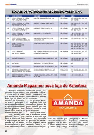 LOCAIS DE VOTAÇÃO NA REGIÃO DO VALENTINA
Há alguns meses um
grupo de amigos – família
– analisa, sonha e plane-
ja a implantação de uma
nova loja no bairro do
Valentina de Figueiredo,
de forma a prestigiar e
valorizar seus moradores,
e aqueles que moram em
bairros próximos, bus-
cando, ainda, auxiliar no
desenvolvimento local.
Logo, trazem uma
proposta ousada, pio-
neira e inovadora, com
a implantação de uma
grande loja de móveis,
eletroeletrônicos e pro-
dutos de decoração; com
excelentes preços, pra-
zos, qualidade e atendi-
mento profissional; em
clima familiar e repleto
de felicidade.
Eis que surge Aman-
da Magazine, uma loja
diferenciada, que está de
portas abertas para lhe
receber, atender e fazer
parte do seu lar!
Venha já nos conhe-
cer e aproveitar nossas
ofertas! A sua nova loja
favorita fica localizada
na principal do Valenti-
na: Rua Inspetora Emília
MendonçaGomes,n°195-
A. Para mais informações,
entre em contato por
e-mail:amandamagazine-
jp@gmail.com, ou aces-
se nossas redes sociais:
@amandamagazinejp
(Instagram) e Amanda
Magazine (Facebook),
ou ligue (83) 99885-
3092 (Whatsapp) e (83)
3185-6101.
Amanda Magazine: nova loja do Valentina
070
070
070
070
070
070
070
070
070
070
077
077
ESCOLA ESTADUAL DE 1o
GRAU
PROFa
. ADÉLIA DE FRANCA
ESCOLA ESTADUAL DE 1o
GRAU
PROF. CELESTIN MALZAC
ESCOLA ESTADUAL DE 1o
GRAU
DR. JOÃO NAVARRO FILHO
ESCOLA ESTADUAL DE 1o
GRAU
PROF. OLÍVIO PINTO
ESCOLA EST DE 1o
GRAU
PROFa
. TÉRCIA BONAVIDES LINS
CPDAC - CENTRO
PROFISSIONALIZANTE
ANTÔNIO CABRAL
ESCOLA MUNICIPAL
DOM HELDER CÂMARA
FUNDAÇÃO BRADESCO
COLÉGIO IPI
COLÉGIO IENSC
ESC. ESTADUAL DE ENSINO FUNDA-
MENTAL DOMINGOS JOSÉ DA PAIXÃO
ESCOLA PROFESSORA ANTONIA SO-
CORRO SILVA MACHADO
RUA JOÃO RAIMUNDO LUCENA, S/N
RUA PROFa
. ZENAIDE BRASILINO, S/N
RUA PAULO SOARES PEIXOTO, 35
RUA ULISSES A. PEQUENO, S/N
RUA VEREADOR FRANCISCO LEITE
CAVALCANTE, 315
AVENIDA AVELINO DOS SANTOS, S/N
RUA JOAMIR SEVERINO DOS SANTOS, S/N,
PRÓXIMO AO 5 BATALHÃO
RUA MARIÂNGELA LUCENA PEIXOTO, 683
RUA MARIA L. DA CONCEIÇÃO, 100
RUA PROFa
. MARIA DA LUZ BARBOSA, 14
RUA DOMINGOS JOSÉ DA PAIXAO, S/N
AVENIDA ABELARDO JUREMA, 277, RODO-
VIA PB 008
VALENTINA I
VALENTINA I
VALENTINA I
VALENTINA I
VALENTINA I
VALENTINA I
VALENTINA II
VALENTINA I
VALENTINA I
VALENTINA I
MUÇUMAGRO
PARATIBE
202, 203, 204, 205, 206, 207,
424, 479, 526
208, 209, 210, 211, 316, 352,
634, 650
212, 213, 214, 215, 341, 364,
391, 408, 418, 441
216, 217, 218, 219, 220, 221,
366, 462, 490, 511, 609
222, 223, 224, 225, 226, 227
300, 336, 356, 376, 387, 396,
406, 412, 427, 435, 454, 459,
463, 466, 504, 518, 532, 543,
549, 557, 566, 569, 597
444, 447, 452, 467, 519, 553,
578, 583, 600, 645
478, 495, 496, 499, 530, 544,
552, 558, 598, 617, 624
643
644
364, 365, 366, 367, 368, 369,
370
340, 341, 342, 343, 344
Zona Nome da Escola Endereço Bairro Seção
Revista Valentina PortalValentina.com.br
12
 