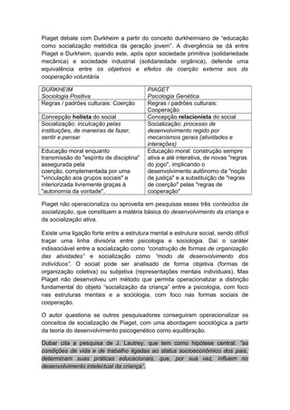 Piaget debate com Durkheim a partir do conceito durkheimiano de “educação
como socialização metódica da geração jovem”. A divergência se dá entre
Piaget e Durkheim, quando este, após opor sociedade primitiva (solidariedade
mecânica) e sociedade industrial (solidariedade orgânica), defende uma
equivalência entre os objetivos e efeitos da coerção externa aos da
cooperação voluntária
DURKHEIM
Sociologia Positiva
PIAGET
Psicologia Genética
Regras / padrões culturais: Coerção Regras / padrões culturais:
Cooperação
Concepção holista do social Concepção relacionista do social
Socialização: inculcação pelas
instituições, de maneiras de fazer,
sentir e pensar
Socialização: processo de
desenvolvimento regido por
mecanismos gerais (atividades e
interações)
Educação moral enquanto
transmissão do "espírito de disciplina"
assegurada pela
coerção, complementada por uma
"vinculação aos grupos sociais" e
interiorizada livremente graças à
"autonomia da vontade".
Educação moral: construção sempre
ativa e até interativa, de novas "regras
do jogo", implicando o
desenvolvimento autônomo da "noção
de justiça" e a substituição de "regras
de coerção" pelas "regras de
cooperação"
Piaget não operacionaliza ou aproveita em pesquisas esses três conteúdos da
socialização, que constituem a matéria básica do desenvolvimento da criança e
da socialização ativa.
Existe uma ligação forte entre a estrutura mental e estrutura social, sendo difícil
traçar uma linha divisória entre psicologia e sociologia. Daí o caráter
indissociável entre a socialização como “construção de formas de organização
das atividades” e socialização como “modo de desenvolvimento dos
indivíduos”. O social pode ser analisado de forma objetiva (formas de
organização coletiva) ou subjetiva (representações mentais individuais). Mas
Piaget não desenvolveu um método que permita operacionalizar a distinção
fundamental do objeto “socialização da criança” entre a psicologia, com foco
nas estruturas mentais e a sociologia, com foco nas formas sociais de
cooperação.
O autor questiona se outros pesquisadores conseguiram operacionalizar os
conceitos de socialização de Piaget, com uma abordagem sociológica a partir
da teoria do desenvolvimento psicogenético como equilibração.
Dubar cita a pesquisa de J. Lautrey, que tem como hipótese central: "as
condições de vida e de trabalho ligadas ao status socioeconômico dos pais,
determinam suas práticas educacionais, que, por sua vez, influem no
desenvolvimento intelectual da criança”.
 