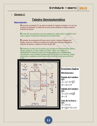 Revista lo + nuevo 2013

       Ejemplo 2:

                                Taladro Semiautomático
        Descripción:
             Al accionar el pulsador S1 se activa la salida Q1 bajando el taladro. Un vez que
                la pieza es perforada, la salida Q2 se pone activa subiendo el taladro hasta la
                posición de reposo.

                El motor M2, que permite el giro del protabrocas, estará activo cuando el motor
                suba o baje en condiciones normales de funcionamiento.

                El pulsador de emergencia S2 tiene como función, detener la bajada del
                taladro, poner en marcha el contactor de subida para situar la máquina en
                posición de reposo, y detener el motor de giro M2.

                Se tendrá en cuenta que el inversor que controla los movimientos de subida y
                bajada, gobierna un motor trifásico de 220v o 380v, por lo tanto es
                absolutamente necesario prever que las dos salidas que controlan estos
                movimientos, nunca puedan activarse a la vez. Si esto no se hace así, puede
                producirse un peligroso cortocircuito en el circuito de fuerza que controla el
                motor.




.



                                                      11
 