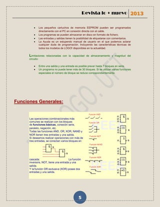 Revista lo + nuevo 2013


                 Los pequeños cartuchos de memoria EEPROM pueden ser programados
                  directamente con el PC en conexión directa con el cable.
                 Los programas se pueden almacenar en disco en formato de fichero.
                 Las entradas y salidas tienen la posibilidad de etiquetarse con comentarios.
                 La Ayuda es un estupendo manual de usuario en el que podemos aclarar
                  cualquier duda de programación. Incluyendo las características técnicas de
                  todos los modelos de LOGO! disponibles en la actualidad.

      Limitaciones      relacionadas con la capacidad de almacenamiento y magnitud del
      circuito:

                 Entre una salida y una entrada es posible prever hasta 7 bloques en serie.
                 Un programa no puede tener más de 30 bloques. Si se utilizan varias funciones
                  especiales el número de bloque se reduce correspondientemente.




Funciones Generales:
..


      Las operaciones combinacionales más
      comunes se realizan con los bloques
      de funciones básicas, conexión serie,
      paralelo, negación, etc.
      Todas las funciones AND, OR, XOR, NAND y
      NOR tienen tres entradas y una salida.
      Si deseamos realizar operaciones con más de
      tres entradas, se conectan varios bloques en




      cascada:                         La función
      inversora, NOT, tiene una entrada y una
      salida.
      Y la función OR exclusiva (XOR) posee dos
      entradas y una salida.




                                                   5
 