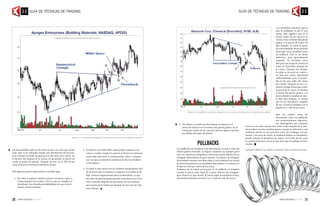 2.	 Si usted es un trader hábil, usted puede comprar en la
rotura y vender cuando los precios se frenen en máximos
varios días más tarde. A continuación, volver a comprar
una vez que se reanuda la tendencia al alza tras finalizar
el throwback.
3.	 Si usted ve una rotura con un volumen inusualmente alto,
de tal forma que el volumen es superior a la media de 30
días, entonces seguramente haya un throwback, ya que
este tipo de patrones generalmente se produce tres veces
más a menudo después de una rotura con un volumen
por encima de la media que después de una con un volu-
men inferior.
Figura 1. Un throwback después de una rotura al alza de un triángulo simétrico.
cia más probable suele ser de entre un seis y un ocho por ciento
(este valor se ha obtenido usando una distribución de frecuen-
cias), aunque la media de ganancia es del nueve por ciento. En
el décimo día después de la rotura, en promedio, el precio ha
vuelto al punto de partida. Después de eso, en el 70% de los
casos, el precio continúa la tendencia alcista.
Hay algunos puntos importantes a recordar aquí.
1.	 No entre en pánico cuando el precio comienza a girar a
la baja después de la rotura. Una vez que se completa el
throwback, hay elevadas probabilidades de que el movi-
miento alcista continúe.
4.	 Por último, no todos los throwbacks terminan en el
precio de rotura o en la frontera del patrón gráfico. En el
treinta por ciento de los casos los precios siguen cayendo
por debajo del suelo del patrón.
Pullbacks
Los pullbacks son similares a los throwbacks, ya que se trata del
mismo patrón invertido. La Figura 2 muestra un ejemplo, pero
esta vez, el precio se desploma a través de la parte inferior de un
triángulo descendente de gran tamaño. Un patrón de triángulo
descendente muestra una base plana y una resistencia en forma
de línea de tendencia con pendiente descendente. La rotura es a
la baja en el 64 por ciento de los casos.
Podemos ver la rotura en el punto A. El pullback se completa
cuando el precio sube hasta B, la parte inferior del triángulo,
pero observe lo que sucede. El precio sigue moviéndose al alza,
formando finalmente un techo en C antes de caer de nuevo.
Los resultados muestran que la
tasa de pullbacks es del 57 por
ciento. Esto significa que en el
43 por ciento de los casos no se
volvió a tocar el límite del patrón
gráfico o el precio de rotura 30
días después. Si volvió al punto
de rotura después de ese periodo
de tiempo, no se considera como
un pullback. Este es un límite
arbitrario, pero generalmente
aceptado. Se necesitan cinco
días para que el precio alcance el
suelo, en promedio, después de
la rotura. Durante ese tiempo,
la caída es de entre un cuatro y
un diez por ciento, distribuida
uniformemente, pero el prome-
dio es de una caída del nueve
por ciento. Después de eso, co-
mienza la larga lucha para volver
al precio de la rotura. Se alcanza
el límite del patrón gráfico o el
precio donde se produjo la rotu-
ra diez días después, lo mismo
que en un throwback. Después
de eso, el precio prosigue con la
bajada en el 55% de los casos.
Para los traders, tanto los
throwbacks como los pullbacks
son acontecimientos importan-
tes. Supongamos que entramos
cortos en un valor cuando hace suelo el día después de A. Mu-
chos traders novatos tendrán pánico cuando se enfrentan a una
tendencia alcista en una posición corta. Sin embargo, con pa-
ciencia y un poco de suerte, la tendencia bajista se reanudará y
pronto entrará en beneficios de nuevo. En el 45% de los casos
no acertaremos pero eso es lo que hace que el trading sea inte-
resante.
Copyright © 2008-2011 por Thomas N. Bulkowski. Todos los derechos reservados.
Figura 2. Un pullback se produce después de una rotura a la baja de un triángulo descendente.
GUÍA DE TÉCNICAS DE TRADING GUÍA DE TÉCNICAS DE TRADING
20 21
 