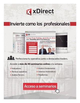 Revista técnicas de trading