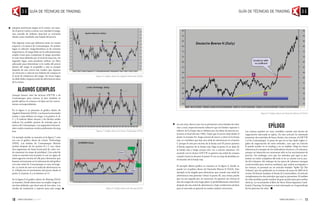 adoptan posiciones largas en la rotura, así cuan-
do el precio vuelva a entrar con claridad el rango,
una cascada de órdenes stop-loss se activarán
dando como resultado una bajada del precio.
Hay algunas cosas que debemos tener en cuenta
respecto a la táctica de Contraataque. En primer
lugar, la relación riesgo/beneficio es de extrema
importancia. El rango debe ser lo suficientemente
amplio como para compensar el riesgo asociado,
el cual viene definido por el nivel de stop loss. En
segundo lugar, sería prudente utilizar un filtro
adecuado para determinar si la vuelta del precio
dentro del rango es aceptable y esto es porque
después de una rotura hay traders que esperan
un retroceso y colocan sus órdenes de compra en
el nivel de resistencia del rango. En tercer lugar,
no debe haber ninguna señal de advertencia antes
de la rotura.
ALGUNOS EJEMPLOS
Aunque hemos visto las tácticas GWTW y de
Contraataque para roturas al alza también se
puede aplicar en roturas a la baja con las conver-
siones correspondientes.
En la figura 6 se presenta el gráfico diario de
Applied Materials (NDX). Las líneas horizontales
azules y rojas definen un rango. Los puntos A, B,
C y D indican falsas roturas y las flechas azules
indican los posibles puntos de entrada para la
táctica de Contraataque. Los segmentos horizon-
tales verdes muestran niveles preferentes de stop
loss.
Un ejemplo similar se muestra en la figura 7, esta
vez con el gráfico diario de Linear Technology
(NDX). Las señales de Contraataque (flechas
azules) después de los puntos B y C son claras
(los segmentos de línea horizontal de color ver-
de muestran los stops de pérdidas). Una señal de
venta se muestra tras el punto A con un signo de
interrogación encima de ella para demostrar que
basarse únicamente en la información del gráfico
con esta señal de Contraataque es muy arriesga-
do. La razón de esto es la señal de advertencia en
A. (Obsérvese el movimiento del precio desde el
punto X al punto A y el mínimo en Y)
En la figura 8 el gráfico diario de Shering (DAX)
se muestra. Puede observarse un amplio rango no
tan bien definido, que duró más de tres años. Los
niveles de resistencia y soporte para este rango
no son muy claros y por eso se presentan como bandas de color
rojo y azul, respectivamente (observe que los límites superior e
inferior de la franja roja se definen por los datos de precios an-
teriores al final del año 1995). Dado que el precio bajó desde el
punto A al punto B y luego avanzó de nuevo y entró en la franja
roja, se considera que hay una señal de advertencia en el punto
C porque B está por encima de la franja azul El precio penetra
el límite superior de la franja roja, llega al punto D, se aleja de
la banda roja y luego avanza otra vez a nuevos máximos. De
acuerdo con la táctica GWTW se generó una señal de compra
cuando el precio alcanzó el punto D con un stop de pérdidas en
el máximo de la franja roja.
El ejemplo último gráfico se muestra en la figura 9, donde se
puede ver el gráfico diario de Deutsche Böerse N (DAX). Este
ejemplo se ha elegido para demostrar que cuando una señal de
advertencia está presente (véase el punto B), una rotura puede
que no sea seguida por un retroceso. En general, las roturas al
alza de rangos de muy largo plazo (y preferiblemente estrechos)
después de una señal de advertencia y bajo condiciones alcistas
para el mercado en general no suelen realizar retrocesos.
EPÍLOGO
Las roturas pueden ser muy rentables cuando una táctica de
negociación adecuada se aplica. En este artículo he intentado
presentar dos métodos de hacer frente a las roturas: el GWTW
y el de Contraataque. A pesar de que no se han dado reglas rí-
gidas de negociación de estos métodos, creo que mi artículo
le puede ayudar en su trading y en su análisis. Elegí no hacer
referencia al concepto de los indicadores técnicos o el volumen,
porque mi intención era centrarme sólo en los movimientos de
precios. Sin embargo, creo que los métodos que aquí se pre-
sentan no están completos del todo si no se cuenta con la ayu-
da del volumen. Mi enfoque de los picos de volumen (aunque
controvertida para muchos analistas), que suelen acompañar a
las roturas, se presenta en mi artículo titulado “Spike Up The
Volume”, que fue publicado en el número de junio de 2005 de la
revista Technical Analysis of Stocks  Commodities. El artículo
complementa los dos métodos que aquí se presentan. El análisis
de velas también puede resultar de gran ayuda tanto para ambas
tácticas. Le recomiendo el libro de Steve Nison Japanese Cand-
lestick Charting Techniques si está interesado en el aprendizaje
de los patrones de velas.
Figura 6. Gráfico diario de Applied Materials (NDX).
Figura 7. Gráfico diario de Linear Technology (NDX).
Figura 8. Gráfico diario de Shering (DAX).
Figura 9. Gráfico diario de Deutsche Böerse N (DAX).
GUÍA DE TÉCNICAS DE TRADING GUÍA DE TÉCNICAS DE TRADING
10 11
 