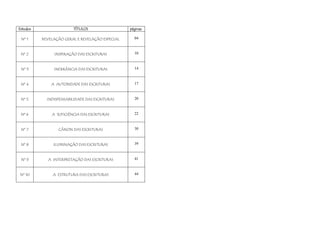 3
Estudos TÍTULOS páginas
Nº 1 REVELAÇÃO GERAL E REVELAÇÃO ESPECIAL 04
Nº 2 INSPIRAÇÃO DAS ESCRITURAS 10
Nº 3 INERRÂNCIA DAS ESCRITURAS 14
Nº 4 A AUTORIDADE DAS ESCRITURAS 17
Nº 5 INDISPENSABILIDADE DAS ESCRITURAS 20
Nº 6 A SUFICIÊNCIA DAS ESCRITURAS 22
Nº 7 CÂNON DAS ESCRITURAS 30
Nº 8 ILUMINAÇÃO DAS ESCRITURAS 39
Nº 9 A INTERPRETAÇÃO DAS ESCRITURAS 41
Nº 10 A ESTRUTURA DAS ESCRITURAS 44
 
