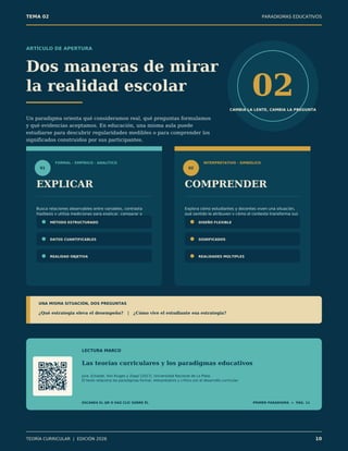 TEMA 02 PARADIGMAS EDUCATIVOS
ARTÍCULO DE APERTURA
Dos maneras de mirar
la realidad escolar
Un paradigma orienta qué consideramos real, qué preguntas formulamos
y qué evidencias aceptamos. En educación, una misma aula puede
estudiarse para descubrir regularidades medibles o para comprender los
significados construidos por sus participantes.
02
CAMBIA LA LENTE, CAMBIA LA PREGUNTA
01
FORMAL - EMPÍRICO - ANALÍTICO
EXPLICAR
Busca relaciones observables entre variables, contrasta
hipótesis y utiliza mediciones para explicar, comparar o
predecir resultados educativos.
REALIDAD OBJETIVA
DATOS CUANTIFICABLES
MÉTODO ESTRUCTURADO
02
INTERPRETATIVO - SIMBÓLICO
COMPRENDER
Explora cómo estudiantes y docentes viven una situación,
qué sentido le atribuyen y cómo el contexto transforma sus
acciones y relaciones.
REALIDADES MÚLTIPLES
SIGNIFICADOS
DISEÑO FLEXIBLE
UNA MISMA SITUACIÓN, DOS PREGUNTAS
¿Qué estrategia eleva el desempeño? | ¿Cómo vive el estudiante esa estrategia?
LECTURA MARCO
Las teorías curriculares y los paradigmas educativos
Jure, Echaide, Von Kluges y Zoppi (2017). Universidad Nacional de La Plata.
El texto relaciona los paradigmas formal, interpretativo y crítico con el desarrollo curricular.
ESCANEA EL QR O HAZ CLIC SOBRE ÉL PRIMER PARADIGMA > PÁG. 11
TEORÍA CURRICULAR | EDICIÓN 2026 10
 