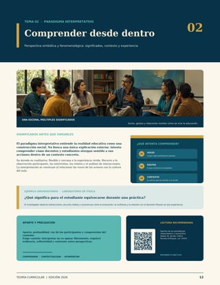 TEMA 02 · PARADIGMA INTERPRETATIVO
Comprender desde dentro
Perspectiva simbólica y fenomenológica: significados, contexto y experiencia
02
UNA ESCENA, MÚLTIPLES SIGNIFICADOS
Voces, gestos y relaciones revelan cómo se vive la educación.
SIGNIFICADOS ANTES QUE VARIABLES
El paradigma interpretativo entiende la realidad educativa como una
construcción social. No busca una única explicación externa: intenta
comprender cómo docentes y estudiantes otorgan sentido a sus
acciones dentro de un contexto concreto.
Su mirada es cualitativa, flexible y cercana a la experiencia vivida. Recurre a la
observación participante, las entrevistas, los relatos y el análisis de interacciones.
La interpretación se construye al relacionar las voces de los actores con la cultura
del aula.
¿QUÉ INTENTA COMPRENDER?
01
VOCES
lo que cada participante expresa
02
GESTOS
lo que comunica sin palabras
03
CONTEXTO
la cultura que da sentido a la acción
EJEMPLO UNIVERSITARIO · LABORATORIO DE FÍSICA
¿Qué significa para el estudiante equivocarse durante una práctica?
El investigador observa interacciones, escucha relatos y reconstruye cómo la evaluación, la confianza y la relación con el docente influyen en esa experiencia.
APORTE Y PRECAUCIÓN
Aporta: profundidad, voz de los participantes y comprensión del
contexto.
Exige cautela: interpretar no es opinar libremente; requiere
evidencia, reflexividad y contraste entre perspectivas.
COMPRENDER · CONTEXTUALIZAR · INTERPRETAR
LECTURA RECOMENDADA
Aportes de los paradigmas
interpretativo y sociocrítico
Walter W. Janzen (2022)
Revista Enfoques, vol. XXXIV.
ESCANEA O HAZ CLIC
TEORÍA CURRICULAR | EDICIÓN 2026 12
 
