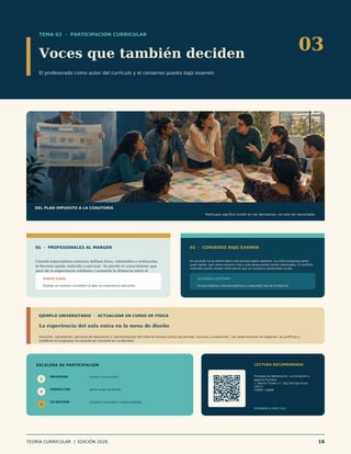 TEMA 03 · PARTICIPACIÓN CURRICULAR
Voces que también deciden
El profesorado como autor del currículo y el consenso puesto bajo examen
03
DEL PLAN IMPUESTO A LA COAUTORÍA
Participar significa incidir en las decisiones, no solo ser escuchado.
01 · PROFESIONALES AL MARGEN
Cuando especialistas externos definen fines, contenidos y evaluación,
el docente queda reducido a ejecutar. Se pierde el conocimiento que
nace de la experiencia cotidiana y aumenta la distancia entre el
currículo escrito y la realidad del aula.
PUNTO CIEGO
Diseñar sin quienes convierten el plan en experiencia educativa.
02 · CONSENSO BAJO EXAMEN
Un acuerdo no es democrático solo porque todos asientan. La crítica pregunta quién
pudo hablar, qué voces pesaron más y qué desacuerdos fueron silenciados. El conflicto
razonado puede revelar alternativas que un consenso apresurado oculta.
ACUERDO LEGÍTIMO
Incluye disenso, razones públicas y capacidad real de incidencia.
EJEMPLO UNIVERSITARIO · ACTUALIZAR UN CURSO DE FÍSICA
La experiencia del aula entra en la mesa de diseño
Docentes, estudiantes, personal de laboratorio y representantes del entorno revisan juntos secuencias, recursos y evaluación. Las observaciones se registran, se justifican y
modifican el programa: la consulta se convierte en co-decisión.
ESCALERA DE PARTICIPACIÓN
1
INFORMAR conocer una decisión
2
CONSULTAR opinar antes de decidir
3
CO-DECIDIR compartir autoridad y responsabilidad
LECTURA RECOMENDADA
Procesos de deliberación, conversación y
agencia humana
C. Barrón Tirado y F. Díaz Barriga Arceo
(2017)
COMIE / UNAM.
ESCANEA O HAZ CLIC
TEORÍA CURRICULAR | EDICIÓN 2026 16
 