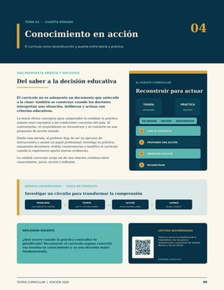 TEMA 01 · CUARTA MIRADA
Conocimiento en acción
El currículo como reconstrucción y puente entre teoría y práctica
04
UNA PROPUESTA ABIERTA Y REFLEXIVA
Del saber a la decisión educativa
El currículo no es solamente un documento que antecede
a la clase: también se construye cuando los docentes
interpretan una situación, deliberan y actúan con
criterios educativos.
La teoría ofrece conceptos para comprender la realidad; la práctica
somete esos conceptos a las condiciones concretas del aula. Al
contrastarlas, el conocimiento se reconstruye y se convierte en una
propuesta de acción situada.
Desde esta mirada, el profesor deja de ser un ejecutor de
instrucciones y asume un papel profesional: investiga su práctica,
argumenta decisiones, evalúa consecuencias y modifica el currículo
cuando la experiencia aporta nuevas evidencias.
La calidad curricular surge así de una relación continua entre
conocimiento, juicio, acción y reflexión.
EL PUENTE CURRICULAR
Reconstruir para actuar
TEORÍA PRÁCTICA
comprender intervenir
DELIBERAR · DECIDIR · ARGUMENTAR
1 LEER EL CONTEXTO
2 PROPONER UNA ACCIÓN
3 OBSERVAR EFECTOS
4 RECONSTRUIR
EJEMPLO UNIVERSITARIO · FÍSICA EN CONTEXTO
Investigar un circuito para transformar la comprensión
PROBLEMA
una medición no coincide
>
TEORÍA
usar V = IR como modelo
>
ACCIÓN
revisar montaje y datos
>
CAMBIO
ajustar y explicar
REFLEXIÓN DOCENTE
¿Qué ocurre cuando la práctica contradice lo
planificado? Reconstruir el currículo supone convertir
esa tensión en conocimiento y en una decisión mejor
fundamentada.
LECTURA RECOMENDADA
Teoría en uso en la enseñanza de la
matemática: una vía para su
reconstrucción y promoción de cambios
Moreno y García (2010).
ESCANEA O HAZ CLIC
TEORÍA CURRICULAR | EDICIÓN 2026 09
 