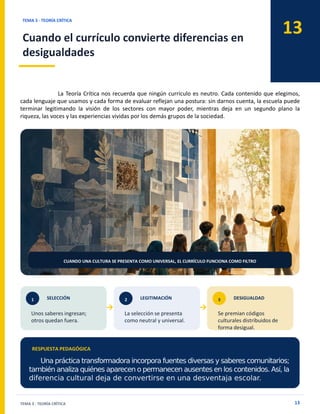 13
TEMA 3 · TEORÍA CRÍTICA
Cuando el currículo convierte diferencias en
desigualdades
TEMA 3 · TEORÍA CRÍTICA 13
CUANDO UNA CULTURA SE PRESENTA COMO UNIVERSAL, EL CURRÍCULO FUNCIONA COMO FILTRO
1 SELECCIÓN
Unos saberes ingresan;
otros quedan fuera.
→
2 LEGITIMACIÓN
La selección se presenta
como neutral y universal.
→
3 DESIGUALDAD
Se premian códigos
culturales distribuidos de
forma desigual.
RESPUESTA PEDAGÓGICA
La Teoría Crítica nos recuerda que ningún currículo es neutro. Cada contenido que elegimos,
cada lenguaje que usamos y cada forma de evaluar reflejan una postura: sin darnos cuenta, la escuela puede
terminar legitimando la visión de los sectores con mayor poder, mientras deja en un segundo plano la
riqueza, las voces y las experiencias vividas por los demás grupos de la sociedad.
 