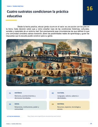 16
TEMA 4 · TEORÍA PRÁCTICA
Cuatro sustratos condicionan la práctica
educativa
TEMA 4 · TEORÍA PRÁCTICA 16
01 HISTÓRICO
Memoria, acontecimientos y
decisiones heredadas.
02 CULTURAL
Lenguajes, valores, saberes e
identidades.
03 SOCIAL
Relaciones, instituciones, poder y
comunidad.
04 MATERIAL
Recursos, espacios, tecnología y
acceso.
LECTURA RECOMENDADA https://www.unesco.org/en/futures-education/new-social-contract
Desde la teoría práctica, educar jamás ocurre en el vacío: es una acción con los pies en
la tierra. Cada decisión sobre qué y cómo enseñar nace de las condiciones históricas, culturales,
sociales y materiales de un entorno real. Son precisamente esas circunstancias las que definen lo que
una comunidad considera valioso transmitir, abren las posibilidades reales de aprendizaje y guían las
respuestas que la escuela puede construir para su gente.
 