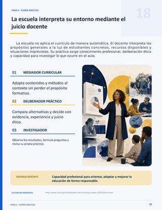 18
TEMA 4 · TEORÍA PRÁCTICA
La escuela interpreta su entorno mediante el
juicio docente
TEMA 4 · TEORÍA PRÁCTICA 18
01 MEDIADOR CURRICULAR
Adapta contenidos y métodos al
contexto sin perder el propósito
formativo.
02 DELIBERADOR PRÁCTICO
Compara alternativas y decide con
evidencia, experiencia y juicio
ético.
03 INVESTIGADOR
Observa los resultados, formula preguntas y
revisa su propia práctica.
AGENCIA DOCENTE Capacidad profesional para orientar, adaptar y mejorar la
educación de forma responsable.
LECTURA RECOMENDADA https://www.oecd.org/en/publications/oecd-teaching-compass_8297a24a-en.html
 