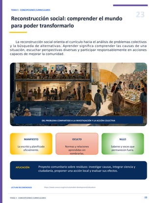23
TEMA 5 · CONCEPCIONES CURRICULARES
Reconstrucción social: comprender el mundo
para poder transformarlo
TEMA 5 · CONCEPCIONES CURRICULARES 23
DEL PROBLEMA COMPARTIDO A LA INVESTIGACIÓN Y LA ACCIÓN COLECTIVA
MANIFIESTO
Lo escrito y planificado
oficialmente.
OCULTO
Normas y relaciones
aprendidas sin
nombrarlas.
NULO
Saberes y voces que
permanecen fuera.
APLICACIÓN Proyecto comunitario sobre residuos: investigar causas, integrar ciencia y
ciudadanía, proponer una acción local y evaluar sus efectos.
LECTURA RECOMENDADA https://www.unesco.org/en/sustainable-development/education
 