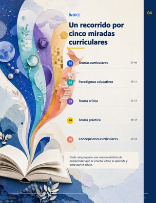 04
ÍNDICE
Un recorrido por
cinco miradas
curriculares
01 Teorías curriculares 05-09
02 Paradigmas educativos 10-11
03 Teoría crítica 12-15
04 Teoría práctica 16-19
05 Concepciones curriculares 20-23
06 Síntesis y bibliografía 24
Cada ruta propone una manera distinta de
comprender qué se enseña, cómo se aprende y
para qué se educa.
ÍNDICE 04
 