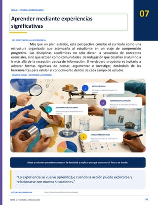 07
TEMA 1 · TEORÍAS CURRICULARES
Aprender mediante experiencias
significativas
TEMA 1 · TEORÍAS CURRICULARES 07
DEL CONTENIDO A LA EXPERIENCIA
EJEMPLO VISUAL · INVESTIGAR LA DENSIDAD
1
MEDIR LA MASA
Comparar madera y metal en la
balanza.
2
DETERMINAR EL VOLUMEN
Observar el agua desplazada en la
probeta.
3
COMPROBAR FLOTACIÓN
Relacionar la densidad con flotar o
hundirse.
4
ANALIZAR RESULTADOS
Organizar los datos y contrastar la
predicción.
Masa y volumen permiten comparar la densidad y explicar por qué un material flota o se hunde.
“La experiencia se vuelve aprendizaje cuando la acción puede explicarse y
relacionarse con nuevas situaciones.”
LECTURA RECOMENDADA https://plato.stanford.edu/entries/dewey/
Más que un plan estático, esta perspectiva concibe el currículo como una
estructura organizada que acompaña al estudiante en un viaje de comprensión
progresiva. Las disciplinas académicas no solo dictan la secuencia de conceptos
esenciales, sino que actúan como comunidades de indagación que desafían al alumno a
ir más allá de la recepción pasiva de información. El verdadero propósito es invitarlo a
adoptar formas rigurosas de pensar, argumentar e investigar, dotándolo de las
herramientas para validar el conocimiento dentro de cada campo de estudio.
 
