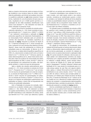 132
Ter Man. 2012; 10(47):129-140
Taping na atividade do vasto médio.
dade ou impacto internacional, pode-se esperar do Goo-
gle Acadêmico uma iniciativa capaz de conferir visibili-
dade às publicações, permitindo que qualquer documen-
to acadêmico publicado na web esteja acessível. Dessa
forma, realmente foi uma ferramenta útil para esse es-
tudo, resultando em um n=5280 (porém permite a vi-
sualização de até 1000 resultados) identiﬁcando mais
outros nove estudos(40-48)
, não indexados nas bases de
dados utilizadas na pesquisa inicial.
A partir dos primeiros resultados de estudos poten-
cialmente relevantes (n = 35), foram excluídos os estu-
dos de Kowall et al.(15)
, Cowan et al., (2002)(20)
e (2003)
(22)
por realizarem concomitante a aplicação do taping
protocolos especíﬁcos de tratamento ﬁsioterapêutico, e
as mensurações foram realizadas após um período de
controle não separando os resultados especíﬁcos da
aplicação do taping. Enquanto os estudos de Slupik et
al.(32)
e Martinez-Gramage et al.(48)
, foram excluídos de-
vido a utilizarem em seus estudos ﬁtas elásticas (Kinesio
Taping®
), desse modo não satisfazendo os critérios de
estipulados paras as intervenções. Já Werner et al.(13)
,
não mensurou os dados eletromiográﬁcos especíﬁcos do
VMO e VL, descrevendo os dados do QF como um todo e
Salsich et al.(21)
e Hinman et al.(24)
mensurou apenas os
dados eletromiográﬁcos do VL, desse modo sendo exclu-
ídos pelo critério de ausência de mensurações dos dados
eletromiográﬁcos do VMO, e ainda, Hinman(24)
utiliza-se
de participantes com osteoartrose de joelho, não aten-
dendo também o critério de tipos de participantes.
Após a eleição dos estudos potencialmente apro-
priados (n = 27), foram excluídos os estudos de Crome
et al.(36)
, Mungovan et al.(40)
e Chen et al.(46)
por se trata-
rem de resumos de apresentações em anais de congres-
so; os estudos de Papanicolaou et al.(16)
e Millar et al.(43)
devido a serem resumos de apresentações em pôste-
res e os estudos de Christou e Carlton(42)
e Chen et al.(45)
devido a se tratarem de publicações suplementares não
publicadas na íntegra, e assim não se enquadrando nos
critérios de publicação estipulados.
Com a ﬁnalização do processo de exclusão, deter-
minaram-se os estudos incluídos para a interpretação e
análise (n = 20). Dentre eles, oito realizaram os testes
em sujeitos assintomáticos, cinco com sujeitos portadores
da SDPF sintomáticos e seis realizaram em ambos, sendo
que Bennell et al.(30)
foi o único que selecionou sujeitos
com SDPF em um período sem sintomas dolorosos.
O desenho metodológico mais utilizado foi em for-
mato cruzado, com cada sujeito sendo o seu próprio
controle, considerou-se randomizado quando a ordem
de condição a ser testada foi deﬁnida de forma aleatória
e todas as possibilidades estavam presentes no sorteio,
quatro estudos não se enquadram nesse modelo. Ape-
nas Mostamand et al.(35)
comparou o resultado a um cur-
to-prazo além dos efeitos imediatos.
Foi utilizado quase na totalidade dos estudos a EMG
de superfície como medida de desfecho, com exceção
de Cerny(14)
que utilizou a EMG intramuscular e de Mac-
Gregor et al.(26)
que além da EMG de superfície utilizou a
EMG intramuscular no VMO. Para determinar o efeito na
atividade muscular, treze estudos analisaram as ampli-
tudes de ativação, enquanto cinco analisaram o tempo
de início de ativação e apenas Mostamand et al.(35)
e Ng
e Wong(33)
, analisaram ambos os dados.
Em relação às intervenções, foi considerado como
método McConnell quando os autores descreveram desse
modo ou referenciaram alguma publicação com a descri-
ção da técnica patenteada, ao contrário foi relatado da
maneira como os autores descreveram a aplicação do ta-
ping. Em quinze estudos foi utilizada a técnica para cor-
reção patelar com deslizamentos contrários aos desali-
nhamentos com o objetivo de facilitar a atividade do VMO
ou melhorar a relação VMO/VL, quatro estudos utiliza-
ram a técnica de inibição do VL, sendo que Janwanta-
nakul e Gaogasigam(28)
também utilizaram método para
facilitação do VL, esse estudo foi considerado para a re-
visão porque apesar de usar ﬁtas com alguma elastici-
dade, aplicou o método McConnell de forma padrão as-
semelhando-se aos outros estudos. Cerny(14)
foi o único
que além de utilizar a técnica para correção patelar ex-
perimentou um método para inibição do tensor da fáscia
lata (TFL). O estudo de MacGregor et al.(26)
utilizou-se de
um modelo em cruz, diferente ao modelo tradicional com
objetivo de comparar o comportamento eletromiográﬁco
em diferentes fases e sentidos de estiramento. Dentre os
estudos,dez possuíam a condição de taping placebo.
Ocorreu variabilidade signiﬁcativa em relação às si-
tuações em que os sujeitos foram testados e respectivos
resultados, esses dados e outras características princi-
pais dos estudos incluídos para a revisão estão descri-
tos abaixo (Tabela 1).
Tabela 1. Características e principais resultados dos estudos incluídos para revisão.
Autor/
Data
Amostra Desenho metodológico Intervenções Resultados
Cerny,
1995(14)
.
10 sujeitos
com SDPF e 21
assintomáticos.
Ensaio clínico cruzado com con-
trole. EMG intramuscular VMO/VL
com taping em duas condições
experimentais e sem durante
agachamento unipodal.
Método para correção
patelar com rotação e
deslizamento medial e
de inibição do TFL com
deslizamento medial.
Não houve diferenças estatisti-
camente signiﬁcantes na relação
VMO/VL de amplitude de ativação
entre as três condições em ambos
os grupos.
 