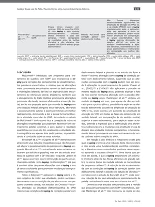 135
Ter Man. 2012; 10(47):129-140
Gustavo Sousa Leal Da Mata, Mauricio Correa Lima, Leonardo Luiz Igreja Colonna.
DISCUSSÃO
McConnell(10)
introduziu um programa para tra-
tamento de sujeitos com SDPF que incorporava o ta-
ping para correção dos componentes de desalinhamen-
tos patelares encontrados, e relatou que as alterações
mais comumente encontradas seriam os deslizamentos
e inclinações laterais; tal fato se explicaria pelo encur-
tamento do retináculo lateral. Descreveu também que
o alongamento do trato iliotibial promoveria alterações
proximais não tendo nenhum efeito sobre a inserção dis-
tal, então sua proposta seria que através do taping com
uma ﬁxação medial alongaria essa estrutura, alterando
o posicionamento patelar e assim permitindo um melhor
rastreamento, diminuindo a dor e dessa forma facilitan-
do a atividade muscular do VMO. No entanto o estudo
de McConnell(10)
tinha como foco a correção de todas as
alterações encontradas que poderiam favorecer um ras-
treamento patelar anormal, e para avaliar o resultado
quantiﬁcou os níveis de dor, analisando a atividade ele-
tromiográﬁca em apenas dois participantes, impossibili-
tando a conclusão sobre os seus achados.
Brockrath et al.(49)
e Gigante et al.(50)
demonstraram
através de seus estudos imagiológicos que não foi possí-
vel alterar o posicionamento da patela com o taping, en-
quanto Worrel et al.(52)
contradizendo estes achados re-
lataram que tal fato é possível, mas em seu estudo ana-
lisou os sujeitos com o QF relaxado; segundo Larsen et
al.(52)
após o exercício ocorre diminuição do ganho de ali-
nhamento obtido como taping. Já Herrington(53)
diz que
é possível obter pequenas alterações com o taping e isso
já seria o suﬁciente para promover mudanças biologica-
mente signiﬁcativas.
Tobin e Robinson(37)
aplicaram o taping sobre o VL
com objetivo de inibir sua atividade, porém surpreen-
dentemente com a condição de placebo ocorreu um pe-
queno aumento desta; nos estudos de Christou(23)
ocor-
reu alteração da atividade eletromiográﬁca do VMO
mesmo nas condições de taping de correção patelar com
deslizamento lateral e placebo e no estudo de Ryan e
Rowe(29)
ocorreu alteração com o taping de correção pa-
telar com deslizamento lateral, sugerindo que as alte-
rações conseguidas com o taping podem não ser devi-
do à alteração no posicionamento da patela. Cowan et
al., (2002)(20)
e (2006)(31)
não aplicaram o placebo na
mesma região do taping ativo, podendo explicar o fato
de não ocorrer nenhuma alteração com o placebo dife-
rente ao taping ativo. MacGregor et al.(26)
utilizou um
modelo de taping em cruz, que apesar de não ser indi-
cado para a prática clínica, possibilitaria explicar os efei-
tos do estiramento da pele na amplitude de ativação do
VMO e VL, onde ocorreu um aumento da amplitude de
ativação do VMO em todas as fases de estiramento em
sentido lateral, em comparação às de sentido medial,
superior e sem estiramento; para explicar esses acha-
dos, defende a hipótese que a estimulação dos aferen-
tes cutâneos levaria a mudanças na amplitude e taxa de
disparo das unidades motoras subjacentes, o tensiona-
mento lateral promoveria um maior estiramento do teci-
do cutâneo sobre a região do VMO.
Em relação à dor, embora o mecanismo exato pelo
qual o taping promova uma redução desta não seja claro
e não exista uma fundamentação cientíﬁca consisten-
te, a literatura mostra resultados positivos nesse aspec-
to apoiando o sucesso clínico(11,12)
. Uma teoria que pa-
rece ser aceita, é que o taping proporcione um estímu-
lo inibitório através das ﬁbras aferentes de grande cali-
bre no corno dorsal da medula inibindo os nociceptores
de pequenos calibres(49)
. A redução da dor experimenta-
da com as condições de taping de correção patelar com
deslizamento lateral e placebo no estudo de Christou(23)
corrobora com o estudo de Bockrath et al.(49)
, onde ocor-
reu redução da dor sem alteração no posicionamento da
patela contradizendo mais uma vez a teoria inicial(10)
.
Dentre os onze estudos selecionados para a revisão
que possuíam participantes com SDPF sintomáticos, ape-
nas MacGregor et al.(26)
não mensurou os níveis de dor,
Mostamand
et al.,
2011(35)
.
18 sujeitos com
SDPF.
Ensaio clínico cruzado com
controle. EMG de superfície VMO/
VL com taping e sem durante
semiagachamento unipodal.
Efeitos imediatos e após seis
semanas. Foram comparados
os resultados entre os joelhos
afetados e não afetados dos
sujeitos com SDPF e entre o grupo
assintomático
Método McConnell para
correção patelar com
deslizamento medial.
Não houve diferenças
estatisticamente signiﬁcantes na
amplitude de ativação do VMO, VL
e na relação VMO/VL com o taping
imediatamente após a aplicação,
após seis semanas e entre os
joelhos não afetados, porém houve
menor amplitude em comparação
ao grupo assintomático. Com
o taping ocorreu diminuição da
relação VMO/VL de início de
ativação imediatamente e após
seis semanas, assemelhando-se ao
grupo assintomático e melhorando
em comparação aos joelhos não
afetados.
Legenda: SDPF = síndrome da dor patelofemoral; ECR = ensaio clínico randomizado; EMG = eletromiograﬁa; VMO = vasto médio oblíquo; VML = vasto
medial longo; VL = vasto lateral; RF = reto femoral; QF = quadriceps femoral; IT = isquiostibiais; BF = bíceps femoral; TFL = tensor da fáscia lata; CIVM
= contração isométrica voluntária máxima; CVM = contração voluntária máxima; CCA = cadeia cinética aberta.
 