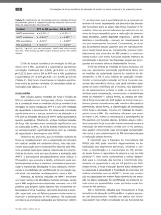 16
Ter Man. 2012; 10(47):12-18
Correlações de força isométrica de elevação de ombro no plano escapular e de preensão palmar .
O DR do torque isométrico de elevação do MS pa-
rético com a MAL qualitativa e quantitativa apresentou
correlação moderada (r=-0,504; p=0,046; r=-0,550;
p=0,027), bem como o DR de FPP com a MAL qualitativa
e quantitativa (r=-0,570; p=0,021; r=-0,599; p=0,014)
(Tabela 2). Não foram encontradas correlações signiﬁca-
tivas entre as demais variáveis. Os resultados estão su-
marizados nas tabelas 2 e 3.
DISCUSSÃO
Este estudo avaliou medidas de força e função do
MS em indivíduos com hemiparesia crônica, investigan-
do a correlação entre as medidas de força isométrica de
elevação no plano escapular, FPP e o DR com medidas
de capacidade e desempenho. Foi observada correlação
signiﬁcativa entre o torque isométrico de elevação e a
FPP com as medidas obtidas na WMFT tanto quantitativa
quanto qualitativa. Entretanto, ambas medidas isoladas
de força não apresentaram correlação signiﬁcativa com
as subescalas da MAL. O DR de ambas medidas de força
se correlacionaram signiﬁcativamente com as medidas
de capacidade e desempenho dos MMSS.
Observou-se, portanto, que as medidas isoladas de
força se correlacionaram com a capacidade do individuo
em realizar tarefas em ambiente clínico, mas não obti-
veram associação com o desempenho descrito pela MAL.
Uma possível explicação estaria relacionada às caracte-
rísticas do teste, uma vez que durante a avaliação pela
WMFT, o participante obrigatoriamente deve utilizar o
MS parético para executar a tarefa, entretanto pode pre-
ferencialmente utilizar o membro contralateral para exe-
cutar a maioria das atividades no seu cotidiano, minimi-
zando a possibilidade de identiﬁcação de correlação sig-
niﬁcativa com medidas de desempenho como a MAL.
Ademais, as tarefas incluídas na WMFT envolvem
um maior número de atividades motoras grossas, sendo
que a MAL engloba muitas atividades manuais com o MS
parético que exigem outros fatores não unicamente re-
lacionados à força muscular, tais como destreza e preci-
são, sugerindo que tais fatores possam similarmente in-
ﬂuenciar o desempenho do MS parético. Tal explicação
corrobora os princípios postulados por Bohannon (2007)
(26)
, ao descrever que a quantidade de força muscular re-
levante irá variar dependendo da demanda das ativida-
des funcionais para os quais essa força muscular é ne-
cessária. Uma vez que os indivíduos apresentem um mí-
nimo de força necessário para a realização de determi-
nada atividade, outros aspectos negativos – perda de
destreza e coordenação – possam ser responsáveis por
um pior desempenho funcional. Clinicamente, os acha-
dos do presente estudo sugerem que em indivíduos fra-
cos e muito fracos deve-se, inicialmente, priorizar o for-
talecimento dos músculos do MS parético e posterior-
mente evoluir com treino funcional visando melhora da
coordenação e destreza. Tais hipóteses devem ser averi-
guadas em ensaios clínicos aleatorizados futuros.
O DR de ambas as medidas de força muscular, por
sua vez, apresentou correlação signiﬁcativa tanto com
as medidas de capacidade quanto às medidas de de-
sempenho. O DR é uma medida de avaliação comple-
mentar a mensurações isoladas de força muscular pos-
suindo alta relevância clínica, pois cada indivíduo apre-
senta-se como referência de si mesmo, não dependen-
do de desempenhos prévios à lesão ou de outros in-
divíduos para comparação, minimizando a variabilidade
entre os mesmos(12)
. Dessa forma, as perdas em rela-
ção à força muscular pós AVE podem se tornar mais evi-
dentes quando normalizadas pelo membro não-parético
permitindo, dessa forma, a identiﬁcação de correlações
entre força e atividade, mesmo em medidas de desem-
penho como a MAL. Os resultados indicaram que quan-
to maior o DR, menor a contribuição e desempenho do
MS parético em funções diárias. Embora alguns indiví-
duos possuam força muscular mínima necessária para a
realização de determinadas tarefas com o MS parético,
eles podem comumente usar estratégias compensató-
rias como o uso predominante do MS contralateral para
a realização dessas tarefas.
É reportado que a fraqueza da musculatura dos
MMSS pós AVE pode interferir negativamente na es-
tabilização dos segmentos proximais, afetando o con-
trole, a coordenação e a manutenção do MS, limitan-
do dessa forma a capacidade de alcance e uso da mão
parética(5,6)
, bem como aumentando o tempo despen-
dido para a conclusão das tarefas e interferindo dire-
tamente na capacidade e uso do MS parético em AVD.
Desta forma, a força muscular parece estar diretamen-
te associada à capacidade e habilidade do indivíduo em
realizar atividades com os MMSS(11)
, sendo que, a redu-
ção na capacidade de manter força isométrica de eleva-
ção no plano escapular foi identiﬁcada no presente es-
tudo como um possível fator capaz de limitar o uso fun-
cional do MS parético.
Até o momento, estudos que mensuraram a força
isométrica de elevação do MS parético no plano escapu-
lar são desconhecidos. Medidas em planos não funcio-
nais podem não reﬂetir a realidade do uso funcional dos
Tabela 3. Coeﬁcientes de Correlação entre as medidas de força
de preensão palmar e respectivos déﬁcits residuais com as me-
didas de capacidade e desempenho.
Variável FPP do MS parético DR de FFP
WMFT quantitativa r =-0,795** r =0,851**
WMFT qualitativa r =0,840** r =-0,887**
MAL quantitativa r =0,495 ns
r =-0,599*
MAL qualitativa r =0,455 ns
r =-0,570*
*p<0,05; **p<0,01; ns= não signiﬁcativo.; WMFT=Wolf motor function
test; MAL= Motor activity log; FPP=Força de preensão palmar; DR= Déﬁcit
residual
 
