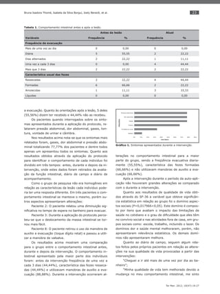23
Ter Man. 2012; 10(47):19-27
Bruna Isadora Thomé, Isabela da Silva Borgui, Joely Berardi, et al.
a evacuação. Quanto às orientações após a lesão, 5 deles
(55,56%) dizem ter recebido e 44,44% não as recebeu.
Os pacientes quando interrogados sobre os sinto-
mas apresentados durante a aplicação do protocolo, re-
lataram pressão abdominal, dor abdominal, gases, ton-
tura, vontade de urinar e câimbra.
Nos resultados acima nota-se que os sintomas mais
relatados foram, gases, dor abdominal e pressão abdo-
minal totalizando 77,77% dos pacientes e dentre todos
apenas um apresentou todos os sintomas. Quanto aos
resultados obtidos através da aplicação do protocolo
para identiﬁcar o comportamento de cada individuo foi
dividido em três tempos: antes, durante e depois da in-
tervenção, onde estes dados foram retirados da avalia-
ção da função intestinal, diário de campo e diário de
acompanhamento.
Como o grupo de pesquisa não era homogêneo em
relação as características da lesão cada individuo pode-
ria ter uma resposta diferente. Em três pacientes o com-
portamento intestinal se manteve o mesmo, porém ou-
tros aspectos apresentaram alterações:
Paciente 2: O paciente relatou uma diminuição sig-
niﬁcativa no tempo de espera no banheiro para evacuar.
Paciente 3: Durante a aplicação do protocolo perce-
beu-se que o deslocamento da massa intestinal se tor-
nou mais fácil.
Paciente 8: O paciente retirou o uso da manobra de
auxilio a evacuação (toque dígito retal) e passou a utili-
zar a manobra de valsalva.
Os resultados acima mostram uma comparação
para o grupo entre o comportamento intestinal antes,
durante e depois da intervenção. O comportamento in-
testinal apresentado pela maior parte dos indivíduos
foram: antes da intervenção freqüência de uma vez a
cada 3 dias (44,44%), característica das fezes resseca-
das (44,44%) e utilizavam manobras de auxilio a eva-
cuação (88,88%). Durante a intervenção ocorreram al-
terações no comportamento intestinal para a maior
parte do grupo, sendo a freqüência evacuativa diaria-
mente (55,55%), característica das fezes formadas
(66,66%) e não utilizavam manobras de auxilio a eva-
cuação (66,66%).
Após a intervenção durante o período da auto-apli-
cação não houveram grandes alterações se comparado
com o durante a intervenção.
Quanto aos resultados de qualidade de vida obti-
dos através do SF-36 a variável que obteve signiﬁcân-
cia estatística em relação ao grupo foi o domínio aspec-
tos sociais (P=0,017966<0,05). Este domínio é compos-
to por itens que avaliam o impacto das limitações de
saúde no cotidiano e o grau de diﬁculdade que eles têm
no convívio social e nas atividades fora de casa, em gru-
pos sociais como: escola, trabalho, incluindo o lazer. Os
domínios dor e saúde mental melhoraram, porém, não
apresentaram relevância estatística. Os demais domí-
nios não apresentaram melhora.
Quanto ao diário de campo, seguem algum rela-
tos feitos pelos próprios pacientes em relação as altera-
ções na sua qualidade de vida provocadas a partir das
intervenções:
“Cheguei a ir até mais de uma vez por dia ao ba-
nheiro”;
“Minha qualidade de vida tem melhorado devido a
mudança no meu comportamento intestinal, me sinto
Gráﬁco 1. Sintomas apresentados durante a intervenção.
Tabela 1. Comportamento intestinal antes e após a lesão.
Antes da lesão Atual
Variáveis Frequência % Frequência %
Frequência de evacuação
Mais de uma vez ao dia 0 0,00 0 0,00
Diária 5 55,55 2 22,22
Dias alternados 2 22,22 1 11,11
Uma vez a cada 3 dias 0 0,00 4 44,44
Mais que 3 dias 2 22,22 2 22,22
Característica usual das fezes
Ressecadas 2 22,22 4 44,44
Formadas 6 66,66 2 22,22
Amolecidas 1 11,11 3 33,33
Líquidas 0 0,00 0 0,00
 