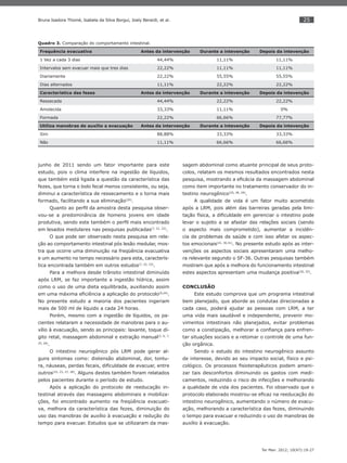 25
Ter Man. 2012; 10(47):19-27
Bruna Isadora Thomé, Isabela da Silva Borgui, Joely Berardi, et al.
junho de 2011 sendo um fator importante para este
estudo, pois o clima interfere na ingestão de líquidos,
que também está ligada a questão da característica das
fezes, que torna o bolo fecal menos consistente, ou seja,
diminui a característica de ressecamento e o torna mais
formado, facilitando a sua eliminação(20)
.
Quanto ao perﬁl da amostra desta pesquisa obser-
vou-se a predominância de homens jovens em idade
produtiva, sendo este também o perﬁl mais encontrado
em lesados medulares nas pesquisas publicadas(7, 21, 22)
.
O que pode ser observado nesta pesquisa em rela-
ção ao comportamento intestinal pós lesão medular, mos-
tra que ocorre uma diminuição na freqüência evacuativa
e um aumento no tempo necessário para esta, caracterís-
tica encontrada também em outros estudos(7, 22, 23)
.
Para a melhora desde trânsito intestinal diminuído
após LRM, se faz importante a ingestão hídrica, assim
como o uso de uma dieta equilibrada, auxiliando assim
em uma máxima eﬁciência a aplicação do protocolo(9,24)
.
No presente estudo a maioria dos pacientes ingeriam
mais de 500 ml de líquido a cada 24 horas.
Porém, mesmo com a ingestão de líquidos, os pa-
cientes relataram a necessidade de manobras para o au-
xílio à evacuação, sendo as principais: laxante, toque dí-
gito retal, massagem abdominal e extração manual(2, 6, 7,
25, 26)
.
O intestino neurogênico pós LRM pode gerar al-
guns sintomas como: distensão abdominal, dor, tontu-
ra, náuseas, perdas fecais, diﬁculdade de evacuar, entre
outros(22, 23, 27, 28)
. Alguns destes também foram relatados
pelos pacientes durante o período de estudo.
Após a aplicação do protocolo de reeducação in-
testinal através das massagens abdominais e mobiliza-
ções, foi encontrado aumento na freqüência evacuati-
va, melhora da característica das fezes, diminuição do
uso das manobras de auxílio à evacuação e redução do
tempo para evacuar. Estudos que se utilizaram da mas-
sagem abdominal como atuante principal de seus proto-
colos, relatam os mesmos resultados encontrados nesta
pesquisa, mostrando a eﬁcácia da massagem abdominal
como item importante no tratamento conservador do in-
testino neurogênico(25, 28, 29)
.
A qualidade de vida é um fator muito acometido
após a LRM, pois além das barreiras geradas pela limi-
tação física, a diﬁculdade em gerenciar o intestino pode
levar o sujeito a se afastar das relações sociais (sendo
o aspecto mais comprometido), aumentar a incidên-
cia de problemas de saúde e com isso afetar os aspec-
tos emocionais(21, 30,31)
. No presente estudo após as inter-
venções os aspectos sociais apresentaram uma melho-
ra relevante segundo o SF-36. Outras pesquisas também
mostram que após a melhora do funcionamento intestinal
estes aspectos apresentam uma mudança positiva(26, 32)
.
CONCLUSÃO
Este estudo comprova que um programa intestinal
bem planejado, que aborde as condutas direcionadas a
cada caso, poderá ajudar as pessoas com LRM, a ter
uma vida mais saudável e independente, prevenir mo-
vimentos intestinais não planejados, evitar problemas
como a constipação, melhorar a conﬁança para enfren-
tar situações sociais e a retomar o controle de uma fun-
ção orgânica.
Sendo o estudo do intestino neurogênico assunto
de interesse, devido ao seu impacto social, físico e psi-
cológico. Os processos ﬁsioterapêuticos podem ameni-
zar tais desconfortos diminuindo os gastos com medi-
camentos, reduzindo o risco de infecções e melhorando
a qualidade de vida dos pacientes. Foi observado que o
protocolo elaborado mostrou-se eﬁcaz na reeducação do
intestino neurogênico, aumentando o número de evacu-
ação, melhorando a característica das fezes, diminuindo
o tempo para evacuar e reduzindo o uso de manobras de
auxílio à evacuação.
Quadro 3. Comparação do comportamento intestinal.
Frequência evacuativa Antes da intervenção Durante a intevenção Depois da intevenção
1 Vez a cada 3 dias 44,44% 11,11% 11,11%
Intervalos sem evacuar mais que tres dias 22,22% 11,11% 11,11%
Diariamente 22,22% 55,55% 55,55%
Dias alternados 11,11% 22,22% 22,22%
Característica das feses Antes da intervenção Durante a intevenção Depois da intevenção
Ressecada 44,44% 22,22% 22,22%
Amolecida 33,33% 11,11% 0%
Formada 22,22% 66,66% 77,77%
Utiliza manobras de auxílio a evacuação Antes da intervenção Durante a intevenção Depois da intevenção
Sim 88,88% 33,33% 33,33%
Não 11,11% 66,66% 66,66%
 