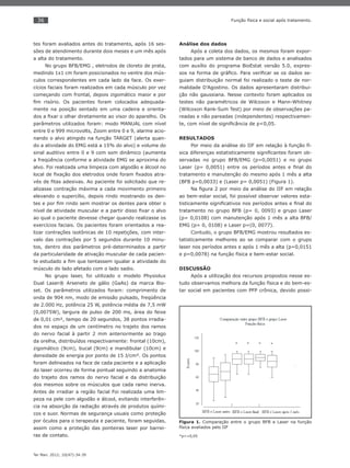 36
Ter Man. 2012; 10(47):34-39
Função física e social após tratamento.
tes foram avaliados antes do tratamento, após 16 ses-
sões de atendimento durante dois meses e um mês após
a alta do tratamento.
No grupo BFB/EMG , eletrodos de cloreto de prata,
medindo 1x1 cm foram posicionados no ventre dos mús-
culos correspondentes em cada lado da face. Os exer-
cícios faciais foram realizados em cada músculo por vez
começando com frontal, depois zigomático maior e por
ﬁm risório. Os pacientes foram colocados adequada-
mente na posição sentado em uma cadeira e orienta-
dos a ﬁxar o olhar diretamente ao visor do aparelho. Os
parâmetros utilizados foram: modo MANUAL com nível
entre 0 e 999 microvolts, Zoom entre 0 e 9, alarme acio-
nando o alvo atingido na função TARGET (alerta quan-
do a atividade do EMG está a 15% do alvo) e volume do
sinal auditivo entre 0 e 9 com som dinâmico (aumenta
a freqüência conforme a atividade EMG se aproxima do
alvo. Foi realizada uma limpeza com algodão e álcool no
local de ﬁxação dos eletrodos onde foram ﬁxados atra-
vés de ﬁtas adesivas. Ao paciente foi solicitado que re-
alizasse contração máxima a cada movimento primeiro
elevando o supercílio, depois rindo mostrando os den-
tes e por ﬁm rindo sem mostrar os dentes para obter o
nível de atividade muscular e a partir disso ﬁxar o alvo
ao qual o paciente devesse chegar quando realizasse os
exercícios faciais. Os pacientes foram orientados a rea-
lizar contrações isotônicas de 10 repetições, com inter-
valo das contrações por 5 segundos durante 10 minu-
tos, dentro dos parâmetros pré-determinados a partir
da particularidade de ativação muscular de cada pacien-
te estudado a ﬁm que tentassem igualar a atividade do
músculo do lado afetado com o lado sadio.
No grupo laser, foi utilizado o modelo Physiolux
Dual Laser® Arseneto de gálio (GaAs) da marca Bio-
set. Os parâmetros utilizados foram: comprimento de
onda de 904 nm, modo de emissão pulsado, freqüência
de 2.000 Hz, potência 25 W, potência média de 7,5 mW
(0,0075W), largura de pulso de 200 ms, área do feixe
de 0,01 cm², tempo de 20 segundos, 38 pontos irradia-
dos no espaço de um centímetro no trajeto dos ramos
do nervo facial à partir 2 mm anteriormente ao trago
da orelha, distribuídos respectivamente: frontal (10cm),
zigomático (9cm), bucal (9cm) e mandibular (10cm) e
densidade de energia por ponto de 15 J/cm². Os pontos
foram delineados na face de cada paciente e a aplicação
do laser ocorreu de forma pontual seguindo a anatomia
do trajeto dos ramos do nervo facial e da distribuição
dos mesmos sobre os músculos que cada ramo inerva.
Antes de irradiar a região facial Foi realizada uma lim-
peza na pele com algodão e álcool, evitando interferên-
cia na absorção da radiação através de produtos quími-
cos e suor. Normas de segurança usuais como proteção
por óculos para o terapeuta e paciente, foram seguidas,
assim como a proteção das ponteiras laser por barrei-
ras de contato.
Análise dos dados
Após a coleta dos dados, os mesmos foram expor-
tados para um sistema de banco de dados e analisados
com auxílio do programa BioEstat versão 5.0, expres-
sos na forma de gráﬁco. Para veriﬁcar se os dados se-
guiam distribuição normal foi realizado o teste de nor-
malidade D’Agostino. Os dados apresentaram distribui-
ção não gaussiana. Nesse contexto foram aplicados os
testes não paramétricos de Wilcoxon e Mann-Whitney
(Wilcoxon Rank-Sum Test) por meio de observações pa-
readas e não pareadas (independentes) respectivamen-
te, com nível de signiﬁcância de p<0,05.
RESULTADOS
Por meio da análise do IIF em relação à função fí-
sica diferenças estatisticamente signiﬁcantes foram ob-
servadas no grupo BFB/EMG (p=0,0051) e no grupo
Laser (p= 0,0051) entre os períodos antes e ﬁnal do
tratamento e manutenção do mesmo após 1 mês a alta
(BFB p=0,0033) e (Laser p= 0,0051) (Figura 1).
Na ﬁgura 2 por meio da análise do IIF em relação
ao bem-estar social, foi possível observar valores esta-
tisticamente signiﬁcativos nos períodos antes e ﬁnal do
tratamento no grupo BFB (p= 0, 0093) e grupo Laser
(p= 0,0108) com manutenção após 1 mês a alta BFB/
EMG (p= 0, 0108) e Laser p=(0, 0077).
Contudo, o grupo BFB/EMG mostrou resultados es-
tatisticamente melhores ao se comparar com o grupo
laser nos períodos antes e após 1 mês a alta (p=0,0151
e p=0,0078) na função física e bem-estar social.
DISCUSSÃO
Após a utilização dos recursos propostos nesse es-
tudo observamos melhora da função física e do bem-es-
tar social em pacientes com PFP crônica, devido possi-
Figura 1. Comparação entre o grupo BFB e Laser na função
física avaliados pelo IIF
*p<=0,05
 