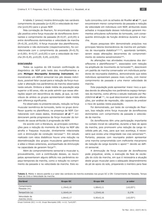 49
Ter Man. 2012; 10(47):46-51
Cristina E. P. T. Fregonesi, Ana C. S. Fortaleza, Andrea J. L. Nozabieli, et al.
A tabela 2 (anexo) mostra diminuição nas variáveis
comprimento da passada (p<0,05) e velocidade da mar-
cha (p≤0,05) para o grupo NDP.
Pela correlação de Pearson, foi encontrada correla-
ção positiva entre força muscular de dorsiﬂexores domi-
nantes e comprimento da passada (R=0,47, p≤0,05) e
entre dorsiﬂexores dominantes e velocidade da marcha
(R=0,35, p≤0,05). A força muscular dos plantiﬂexores,
dominante e não dominante (respectivamente), foi cor-
relacionada com o comprimento da passada (R=0,70,
p<0,001; R=0,57, p≤0,05) e com a velocidade da mar-
cha (R=0,45, p≤0,05; 0,45, p≤0,05).
DISCUSSÃO
Todos os sujeitos do GN tiveram conﬁrmação do
diagnóstico de NDP pelo teste dos monoﬁlamentos e
pelo Michigan Neuropathy Screening Instrument, de-
monstrando um déﬁcit sensorial nos pés desses indiví-
duos, possível fator causal para a redução da força mus-
cular e alteração nos parâmetros da marcha observados
neste estudo. Embora a idade média da população seja
superior a 60 anos, não se pode admitir que essas alte-
rações sejam em decorrência da idade, já que, os indi-
víduos de ambos os grupos apresentaram idade média
sem diferença signiﬁcante.
Foi observado no presente estudo, redução na força
muscular isométrica de tornozelo, tanto no grupo dorsi-
ﬂexor quanto no plantiﬂexor, na presença de NDP. Cor-
roborando com esses dados, Andreassen et al.(22)
evi-
denciaram perda progressiva da força muscular do tor-
nozelo de causa atribuída à progressão da NDP.
De acordo com a literatura, as principais contribui-
ções para a redução do momento de força na NDP são
atroﬁa e fraqueza muscular, diretamente relacionada
com a diminuição da condução nervosa(23)
. Em estudo
realizado com ratos diabéticos houve uma redução na
desmielinização dos grupos musculares gastrocnêmios
e sóleo e tibiais anteriores, acompanhado da diminuição
na capacidade de gerarem força(24)
.
Além do comprometimento sensorial e muscular e,
provavelmente, com a contribuição desses, os neuro-
patas apresentaram alguns déﬁcits nos parâmetros es-
paço-temporais da marcha, como a redução no compri-
mento da passada e na velocidade da marcha. Este es-
tudo concordou com os achados de Mueller et al.(10)
, que
encontraram menor comprimento da passada e redução
da velocidade em indivíduos com NDP, atribuindo esses
achados a incapacidade desses indivíduos gerarem mo-
mentos articulares suﬁcientes do tornozelo, com conse-
quente diminuição da função dinâmica durante a mar-
cha.
Atuais pesquisas têm demonstrado prejuízos nos
principais fatores biomecânicos da marcha em portado-
res de neuropatia diabética(8,23,25)
, apontando também,
serem essas alterações decorrentes do comprometi-
mento do sistema sensóriomotor(26)
.
As alterações nas atividades musculares dos dor-
siﬂexores e plantiﬂexores(27)
, associados com redução
na amplitude de movimento do tornozelo(28)
, descrevem
um padrão de marcha conservador em indivíduos porta-
dores de neuropatia diabética, demonstrando que estes
indivíduos apresentam passos mais curtos, com menor
comprimento de passada e uma menor velocidade de
marcha.
Esta população pode apresentar maior risco a que-
das devido às alterações nos parâmetros espaço-tempo-
rais da marcha, como aﬁrma o estudo realizado por Ma-
cGilchrist et al.(12)
, no qual descreveram que tais altera-
ções, por análise de regressão, são capazes de predizer
o risco de quedas nesta população.
Foi demonstrado, por teste de correlação de Pear-
son, boa relação entre força muscular de dorsiﬂexores
dominantes com comprimento da passada e velocida-
de da marcha.
Os dorsiﬂexores têm uma participação importante
no contato inicial do calcanhar, durante a fase de apoio
da marcha, pois promovem uma redução da carga re-
cebida pelo pé, mas, para que isso aconteça, é neces-
sário que exista uma integridade nas vias sensoriais(29)
.
Portanto, pessoas com neuropatia podem apresentar
uma marcha comprometida com ineﬁciente mecanismo
de redução da carga durante o apoio(11)
devido ao déﬁ-
cit sensorial.
A diminuição de força muscular de dorsiﬂexores
pode prejudicar, ainda, a execução da fase de oscila-
ção do ciclo da marcha, em que é necessária a atuação
deste grupo muscular para o adequado desprendimento
do pé de apoio do solo, preparando o membro para fase
Tabela 2. Média ± desvio padrão e p-valor das variáveis da marcha avaliadas nos grupo GC e GN: Comprimento da Passada; Tempo
Total do Ciclo e Velocidade da marcha.
Variável Grupo GC Grupo GN p-valor
Comprimento
Passada (m)
1,19±0,10 1,08±0,11 (≤0,05*)
TempoCiclo (s) 1,16±0,14 1,23±0,16 0,278
Velocidade da
marcha (m/s)
1,04±0,17 0,90±0,16 (≤0,05*)
Grupo Controle (GC): n=10; Grupo Neuropata (GN): n=12, *p≤0,05*.
 