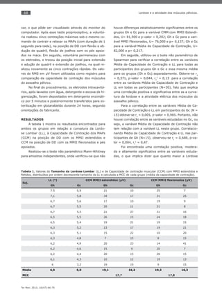 68
Ter Man. 2012; 10(47):66-70
Lordose e a atividade dos músculos pélvicos.
xar, o que pôde ser visualizado através do monitor do
computador. Após esse teste proprioceptivo, a voluntá-
ria realizou cinco contrações máximas sob o mesmo co-
mando de contrair e relaxar os MAPs (com duração de 1
segundo para cada), na posição de DD com ﬂexão e ab-
dução de quadril, ﬂexão de joelhos com os pés apoia-
dos na maca. Em seguida, voluntária permaneceu com
os eletrodos, e trocou da posição inicial para extensão
e adução de quadril e extensão de joelhos, na qual re-
alizou novamente as cinco contrações rápidas. Os valo-
res de RMS em μV foram utilizados como registro para
comparação da capacidade de contração dos músculos
do assoalho pélvico.
No ﬁnal do procedimento, os eletrodos intracavitá-
rios, após lavados com água, detergente e escova de hi-
gienização, foram depositados em detergente enzimáti-
co por 5 minutos e posteriormente transferidos para es-
terilização em glutaraldeído durante 24 horas, segundo
orientações do fabricante.
RESULTADOS
A tabela 1 mostra os resultados encontrados para
ambos os grupos em relação a curvatura da Lordo-
se Lombar (LL), à Capacidade de Contração dos MAPs
(CCM) na posição de DD com os MMII estendidos e
CCM na posição de DD com os MMII ﬂexionados e pés
apoiados.
Realizou-se o teste não paramétrico Mann-Whitney
para amostras independentes, onde veriﬁcou-se que não
houve diferenças estatisticamente signiﬁcantes entre os
grupos Gh e Gc para a variável CMM com MMII Estendi-
dos, U= 81,500 e p-valor = 0,202; Gh e Gc para a vari-
ável MMII Flexionados, U= 76,000 e p= 0,137; Gh e Gc
para a variável Média de Capacidade de Contração, U=
82,000 e p= 0,217.
Em seguida, utilizou-se o teste não paramétrico de
Spearman para veriﬁcar a correlação entre as variáveis
Média de Capacidade de Contração e LL para todas as
participantes dos grupos Gh e Gc e essa mesma média
para os grupos (Gh e Gc) separadamente. Obteve-se rs
= 0,371, p-valor = 0,044, rs
2
= 0,13 para a correlação
entre as variáveis Média de Capacidade de Contração e
LL em todas as participantes (N=30), fato que explica
uma correlação positiva e signiﬁcativa entre as a curva-
tura da lordose e a atividade elétrica dos músculos do
assoalho pélvico.
Para a correlação entre as variáveis Média de Ca-
pacidade de Contração e LL em participantes do Gc (N =
15) obteve-se rs
= 0,005, p-valor = 0,985. Portanto, não
houve correlação entre as variáveis estudadas no Gc, ou
seja, a variável Média de Capacidade de Contração não
tem relação com a variável LL neste grupo. Correlacio-
nando Média de Capacidade de Contração e LL nas par-
ticipantes de Gh (N=15), observou-se rs
= 0,688, p-va-
lor = 0,004, rs
2
= 0,47.
Foi encontrada uma correlação positiva, modera-
da e altamente signiﬁcativa entre as variáveis estuda-
das, o que implica dizer que quanto maior a Lordose
Tabela 1. Valores do Tamanho da Lordose Lombar (LL) e de Capacidade de contração muscular (CCM) com MMII estendidos e
ﬂetidos, distribuídos por ordem decrescente tamanho da LL e calculada a MCC de cada grupo (média da capacidade de contração).
Suj.
LL (º) CCM MMII estendidos (μV) CCM MMII ﬂexionados (μV)
Gh Gc Gh Gc Gh Gc
7.5 5,9 21 10 25 7
7,1 5,8 34 17 31 25
6,7 5,6 17 10 19 9
6,7 5,5 20 11 21 8
6,7 5,5 21 27 31 16
6,5 5,5 26 15 24 18
6,5 5,4 19 21 19 15
6,3 5,2 23 17 19 21
6,3 5,1 15 22 10 20
6,3 4,8 7 15 8 15
6,2 4,9 20 23 14 41
6,2 4,6 15 9 20 7
6,2 4,4 20 15 20 15
6,1 4,3 10 12 19 13
6 3,2 19 19 9 15
Média 6,5 5,0 19,1 16,2 19,3 16,3
MCC 17,7 17,8
 