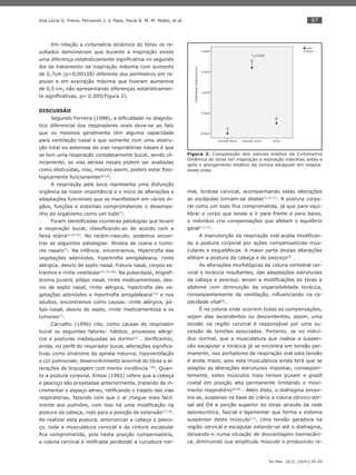 97
Ter Man. 2012; 10(47):95-99
Ana Lúcia G. Freire, Fernando J. V. Paes, Paula B. M. M. Motta, et al.
Em relação a cirtometria dinâmica do tórax os re-
sultados demonstram que durante a inspiração existe
uma diferença estatisticamente signiﬁcativa no segundo
dia de tratamento na inspiração máxima com aumento
de 0,7cm (p=0,00128) diferente dos perímetros em re-
pouso e em expiração máxima que tiveram aumentos
de 0,5 cm, não apresentando diferenças estatisticamen-
te signiﬁcativas, p> 0,005(Figura 2).
DISCUSSÃO
Segundo Ferreira (1998), a diﬁculdade no diagnós-
tico diferencial dos respiradores orais deve-se ao fato
que os mesmos geralmente têm alguma capacidade
para ventilação nasal e que somente com uma obstru-
ção total ou estenose de vias respiratórias nasais é que
se tem uma respiração completamente bucal, sendo cli-
nicamente, as vias aéreas nasais podem ser avaliadas
como obstruídas, mas, mesmo assim, podem estar ﬁsio-
logicamente funcionantes(8-10)
.
A respiração pela boca representa uma disfunção
orgânica da maior importância e o início de alterações e
adaptações funcionais que se manifestam em vários ór-
gãos, funções e sistemas comprometendo o desempe-
nho do organismo como um todo(7)
.
Foram identiﬁcadas inúmeras patologias que levam
a respiração bucal, classiﬁcando-as de acordo com a
faixa etária(3,10-15)
. No recém-nascido, podemos encon-
trar as seguintes patologias: Atresia de coana e tumo-
res nasais(7)
. Na infância, encontramos, Hipertroﬁa das
vegetações adenóides, hipertroﬁa amigdaleana, rinite
alérgica, desvio de septo nasal, fratura nasal, corpos es-
tranhos e rinite vestibular(11,16-18)
. Na puberdade, Angioﬁ-
broma juvenil, pólipo nasal, rinite medicamentosa, des-
vio de septo nasal, rinite alérgica, hipertroﬁa das ve-
getações adenóides e hipertroﬁa amigdaleana(13)
e nos
adultos, encontramos como causas: rinite alérgica, pó-
lipo nasal, desvio de septo, rinite medicamentosa e os
tumores(7)
.
Carvalho (1996) cita, como causas do respirador
bucal os seguintes fatores: hábitos, processos alérgi-
cos e posturas inadequadas ao dormir(2)
. Veriﬁcamos,
ainda, no perﬁl do respirador bucal, alterações signiﬁca-
tivas como síndrome da apnéia noturna, hipoventilação
e cor pulmonale, desenvolvimento anormal do tórax e al-
terações de linguagem com menor incidência (18)
. Quan-
to a postura corporal, Enlow (1982) refere que a cabeça
e pescoço são projetadas anteriormente, tratando de in-
crementar o espaço aéreo, retiﬁcando o trajeto das vias
respiratórias, fazendo com que o ar chegue mais facil-
mente aos pulmões, com isso há uma modiﬁcação na
postura da cabeça, indo para a posição de extensão(3,7,8)
.
Ao realizar esta postura, anteriorizar a cabeça e pesco-
ço, toda a musculatura cervical e da cintura escapular
ﬁca comprometida, pois nesta posição compensatória,
a coluna cervical é retiﬁcada perdendo a curvatura nor-
mal, lordose cervical, acompanhando estas alterações
as escápulas tornam-se aladas(3,15,17)
. A postura corpo-
ral como um todo ﬁca comprometida, já que para equi-
librar o corpo que tende a ir para frente e para baixo,
o indivíduo cria compensações que afetam o equilíbrio
geral(1,7,17)
.
A manutenção da respiração oral acaba modiﬁcan-
do a postura corporal por ações compensatórias mus-
culares e esqueléticas. A maior parte destas alterações
afetam a postura da cabeça e do pescoço(9)
.
As alterações morfológicas da coluna vertebral cer-
vical e torácica resultantes, das adaptações estruturais
da cabeça e pescoço, levam a modiﬁcações do tórax e
abdome com diminuição da expansibilidade torácica,
conseqüentemente da ventilação, inﬂuenciando na ca-
pacidade vital(8)
.
É na coluna onde ocorrem todas as compensações,
sejam elas ascendentes ou descendentes, assim, uma
tensão na região cervical é responsável por uma su-
cessão de tensões associadas. Portanto, se no indiví-
duo normal, que a musculatura que realiza a suspen-
são escapular e torácica já se encontra em tensão per-
manente, nos portadores de respiração oral esta tensão
é ainda maior, pois esta musculatura ainda terá que se
adaptar as alterações estruturais impostas, conseqüen-
temente, estes músculos mais tensos puxam o gradil
costal em posição alta permanente limitando o movi-
mento respiratório(8,18)
. Além disto, o diafragma encon-
tra-se, suspenso na base do crânio e coluna cérvico-dor-
sal até D4 e porção superior do tórax através da rede
aponeurótica, fascial e ligamentar que forma o sistema
suspensor deste músculo(17)
. Uma tensão geradora na
região cervical e escapular estende-se até o diafragma,
deixando-o numa situação de desvantagem biomecâni-
ca, diminuindo sua amplitude músculo e produzindo re-
Figura 2. Comparação dos valores médios da Cirtometria
Dinâmica do tórax em inspiração e expiração máximas antes e
após o alongamento estático da cintura escapular em respira-
dores orais.
 