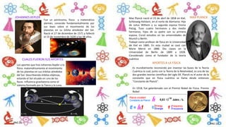 JOHANNES KEPLER
Fue un astrónomo, físico y matemático
alemán; conocido fundamentalmente por
sus leyes sobre el movimiento de los
planetas en su órbita alrededor del Sol.
Nació el 27 de diciembre de 1571 y falleció
el 15 de noviembre de 1630 a los 58 años.
Los aportes que hizo Johannes Kepler a la
física. matemáticamente el movimiento
de los planetas en sus órbitas alrededor
del Sol. Describiendo órbitas elípticas,
estando el Sol situado en uno de los
focos. influencia gravitatoria como el
sistema formado por la Tierra y la Luna
CUALES FUERON SUS APORTES
PAG 21
MAX PLANCKMax Planck nació el 23 de abril de 1858 en Kiel,
Schleswig-Holstein, en el norte de Alemania. Hijo
de Julius Wilhem y su segunda esposa Emma
Patzig. Tuvo cuatro hermanos y dos medio
hermanos, hijos de su padre con su primera
esposa. Cursó estudios en las universidades de
Munich y Berlín.
Trabajó como profesor de física en la Universidad
de Kiel en 1885. En esta ciudad se casó con
Marie Merck en 1886. Dio clases en la
Universidad de Berlín de 1889 a 1928.
Considerado como el fundador de la teoría
cuántica
Es mundialmente reconocido por inventar las bases de la Teoría
Cuántica la cual, junto con la Teoría de la Relatividad, es una de las
dos grandes teorías científicas del siglo XX. Planck es el autor de la
constante que en física cuántica se llama desde entonces
"Constante de Planck".
En 1918, fue galardonado con el Premio Nobel de Física. Premio
Nobel
APORTES A LA FÍSICA
PAG 22
 