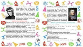 FIBONACCI
Leonardo de Pisa, Leonardo Pisano o
Leonardo Bigollo (c. 1170 - 1250), también
llamado Fibonacci, fue un matemático
italiano, famoso por haber difundido en
Europa el sistema de numeración
actualmente utilizado, el que emplea
notación posicional (de base 10, o decimal) y
un dígito de valor nulo: el cero; y por idear la
sucesión de Fibonacci (surgida como
consecuencia del estudio del crecimiento de
las poblaciones de conejos)
APORTES A LAS MATEMATICAS
*Liber Abaci (Libro del Ábaco). Fue escrito en 1202 y revisado y
considerablemente aumentado en 1228. Se divide en quince
capítulos. Un capítulo importante está dedicado a las fracciones
graduales,6 de las que expone las propiedades.
*Practica Geometriae. (Geometría práctica) Está dividido en siete
capítulos en los que aborda problemas de geometría dimensional
referente a figuras planas y sólidas. Es la obra más avanzada en su
tipo que se encuentra en esa época en Occidente.
*Liber Quadratorum. (El Libro de los Números Cuadrados) Consta de
veinte proposiciones. Estas no consisten en una recopilación
sistemática de las propiedades de los números cuadrados, sino una
selección de las propiedades que llevan a resolver un problema de
análisis indeterminado de segundo grado que le fuera propuesto por
Teodoro.
Pierre Fermat nació el 17 de Agosto de 1601
en Beaumont-de-Lomagne (Francia) y murió el
12 de Enero de 1665. Su padre era
comerciante en pieles y cueros. le envió a
estudiar derecho a Toulouse, donde pasaría
toda su vida ejerciendo de abogado. También
estudió en Burdeos y Orleans donde se graduó
en 1631. aunque su verdadera vocación
fueron las matemáticas. Le gustaba llevar una
vida muy tranquila y ordenada. Se casó con la
prima de su madre y tuvo tres hijos y dos hijas
(que se metieron monjas).Fue un apasionado
filólogo.
PIERRE FERMAT
*Números primos de Fermat.
*Estableció el principio que dio lugar a las leyes de reflexión y
refracción de la luz.
*Descubrió el método del descenso infinito
*Fue el primero en representar las curvas y superficies por
ecuaciones.
*Encontró un método para factorizar números grandes
*Es, junto a Pascal, el padre del estudio teórico de las probabilidades
*Es el padre de la teoría de números
*Pequeño teorema de Fermat
*Último teorema de Fermat
*Fue precursor del cálculo diferencial e integral.
*Se puede considerar, junto a Descartes, descubridor de la geometría
analítica.
PRINCIPALES APORTACIONES A LAS MATEMÁTICAS
PAG 11 PAG 12
 