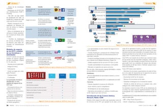 16 17ENERO / JUNIO 2016 VOL. 13Revista Técnica de la Empresa de Telecomunicaciones de Cuba S.A.
TÉCNICATÉCNICA
· Las oportunidades en estos modelos de negocio de los
OTT se basan en:
· Grandes despliegues y penetración de la Banda Ancha
realizada por los operadores de telecomunicaciones en
redes fijas y móviles
· Evolución tecnológica presente en los terminales de los usua-
rios y alianzas con la industria electrónica. (Figura 10)
· Amplia aceptación de los servicios OTT por su costo
· Grandes oportunidades de crecimiento a nivel global
· Mercado en expansión con nuevos servicios
Por otro lado, están presentes algunas debilidades y amena-
zas que deben ser consideradas.
Debilidades
· Servicio dependiente de proveedores externos y carrier
de contenidos
· Imposibilidad de garantizar QoS y su implicación en la QoE
Amenazas
· Entorno regulatorio en proceso de definición
· Sector abierto a nuevos competidores
· Posibilidad de ser una moda pasajera
· Operadores presionando por cambiar el modelo para
recibir ingresos por estos servicios
Introducción de las Content Delivery
Network, Redes CDN
Debido al alto impacto de tráfico que representan varios de
los servicios de los OTT, por ejemplo los de video, en las
redes de los operadores locales y su alto nivel de repetitivi-
dad, así como para mejorar la QoE de los usuarios, se hace
necesario acercar estos contenidos a los usuarios finales me-
diante la introducción en las redes de estos operadores de las
redes CDN ―Content Delivery Network―.
Una CDN es un conjunto de servidores que contienen copias
de una misma serie de contenidos (imágenes, vídeos, docu-
mentos) y que están ubicados en puntos diversos de una red
para poder servir sus contenidos de manera más eficiente.
Estos pueden ser del tipo Inline y Outband, aunque se pre-
fieren estos últimos.
Estas CDN tienen como objetivo:
· Disminuir los crecientes requerimientos de ancho de ban-
da en las redes de transmisión por la aparición de nuevos
servicios, fundamentalmente los de video
· Incrementar la QoE de los usuarios
· Decrecer las inversiones en las redes
· Aumentar la inteligencia en el terminal de usuario
· Permitir la oferta de servicios en cualquier sitio, sobre
cualquier red y desde cualquier terminal
Un elemento esencial en estas CDN son las plataformas de
iCaching, las cuales mejoran significativamente la QoE de
la navegación web y especialmente la visualización del vi-
deo.
LaplataformasdeiCachingestánconstituidasporvariosmódulos
entre los cuales están:
· DPI ―Deep Packet Inspection―
· GSLB ―GlobalServerLoadBalance―
Figura 10. Penetración de equipos tecnológicos 2012-2013. Fuente: [2], [4].
Figura 8. Modelos de negocio utilizados por los OTT. Fuente: [2], [4].
Figura 9. Modelo de negocio utilizado por NETFLIX. Fuente: [2], [4].
· Reúso de las tecnologías
existentes.
· Despliegues de HTTP-CDN
con infraestructuras WEB e
iCaching.
· Alta QoE con bajo retardo
de inicialización del video, no
rebuffering y controles del video
como stop, forward y rewind.
· Rápida conmutación de los
segmentos de diferentes bit
rate sin afectar la visualiza-
ción del usuario.
· Mover la inteligencia de la
red hacia el cliente, permitien-
do el control del cliente sobre
el video.
· Facilitar los despliegues
del servicio en Internet (live,
on demand y time shift), reu-
tilizando las infraestructuras
existentes.
Modelos de negocio
de los OTT y análisis
de sus fortalezas y
debilidades
Los OTT utilizan seis tipos de
modelos de negocio, algunos
de ellos combinados (Figuras
8 y 9), estos son:
· Introducción de publicidad
· Imagen de marca
· Subscripción
· Gratis con pagos por conte-
nidos Premium
· Transaccionales
· Combinados
Las principales fortalezas
identificadas en estos
modelos de negocio de los
OTT son:
· Presentación directa a los
usuarios de los servicios
· Baja inversión de recursos y
de espacios físicos
· Facilidad e independencia
para adaptar y modificar los
servicios ofrecidos
· Prestación de servicios
sin límites geográficos
Introducción de
publicidad
Imagen de marca
Suscripción
Gratis y existen
pagos por conteni-
dos premium
Transaccional
(pago por lo con-
sumido)
Combinados
(Transaccionales +
Suscripción)
Los ingresos provienen
principalmente de los
espacios que ofrecen a
marcas publicitarias.
Se ofrece un servicio
como entidad de marca,
sin remuneración explíci-
ta del mismo.
El usuario paga una cuo-
ta de suscripción por un
periodo de tiempo en el
que puede utilizar todas
las opciones del sistema.
El usuario puede utilizar
de forma gratuita una
serie de funcionalidades
y pagar puntualmente o
subscribirse por otras.
El usuario paga por los
contenidos que consume.
Existen combinaciones
de las anteriores donde
se puede pagar una
suscripción genérica y por
contenidos puntuales.
• KAKAOTALK
(Koreana)
• You Tube
• Facebook
• Blackberry
Messenger
• Facebook
Messenger
• *tve
• Whatsapp
• Netflix
• Yomvi
• Skype
• A3Player
(A3 Televisión)
• Spotify*
• Itunes
• Bazuca
(Latinoaméri-
ca)
• ArnetPlay
(Argentina)
• Filmin
Modelo 	 Detalle Ejemplo
Price after free month ends on 10/30/15 USD7.99 USD8.99 USD11.99
HD available
Ultra HD (when available)
Screens you can watch on at the same time
Watch on your laptop. TV, phone and tablet
Unlimited movies and TV shows
Cancel anytime
Firt month free
Smartphone
Ordenador portátil
Ordenador fijo
Videoconsola
Disco duro portátil
Tablet
Disco duro multimedia
Mini-portátil
Proyector
AppleTV
 