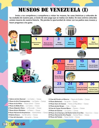 1 Galería de Arte Nacional — Los Caobos — Caracas
2 Museo de Arte Contemporáneo — Los Caobos — Caracas
3 Museo de los Niños — Parque Central — Caracas
4 Museo de Bellas Artes — Los Caobos — Caracas
6 Museo Alejandro Otero — La Rinconada — Caracas
7 Museo Arturo Michelena — La Pastora — Caracas
8 Museo Nacional de Arquitectura — Avenida Bolívar — Caracas
10 Quinta Anauco — San Bernardino — Caracas
11 Casa del Libertador — San Jacinto — Caracas
12 Casa del Vinculo y el Retorno — Esquina de Gradillas — Caracas
14 Museo Bolivariano — San Jacinto — Caracas
15 Museo Sacro de Caracas — Frente a la Plaza Bolívar — Caracas
16 Museo Jacobo Borges — Catia — Caracas
18 Casa de Campo Guzmán Blanco — Mamera — Caracas
19 Museo de Ciencias — Los Caobos — Caracas
20 Museo de la Estampa y del Diseño Carlos Cruz Diez — Nuevo Circo — Caracas
22 Museo Nacional de Arte Popular — Avenida México — Caracas
23 Museo del Teclado — Parque Central — Caracas
Museos de Venezuela (I)
	 Invita a tus compañeras y compañeros a visitar los museos, las casas históricas y culturales de
las ciudades de nuestro país, a través de este juego que se realiza con dados. En esos centros culturales
existen tesoros de nuestra historia. No pierdas la oportunidad de visitar con tus padres esos museos y
hacer preguntas a los guías.	
Galería de Arte
Nacional
Museo de Arte
Contemporáneo
Museo de
Bellas Artes
Regresa a la
salida
Museo
Alejandro Otero
Museo
de Ciencias
Canta una canción
y juega de nuevo
Museo de la
Estampa y del Diseño
Carlos Cruz Diez
Casa de Campo
Guzmán Blanco
Museo Diocesano
de Coro Lucas
Guillermo Castillo
Pierdes dos turnos
Museo Nacional
de Arte Popular
Museo del Teclado Museo de
Arte de Coro
Museo
de los Niños
1 4
19
25
18
26
20
24
21
22
23
2 53 6
SALIDA
30
 
