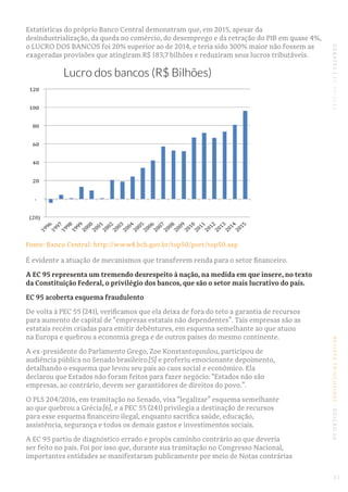 DEBATES|EC95/2016REVISTATRINCHEIRAS|EDIÇÃO06
Estatísticas do próprio Banco Central demonstram que, em 2015, apesar da
desi...