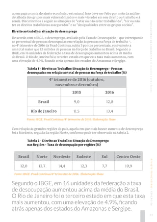 REVISTATRINCHEIRAS|EDIÇÃO06INDICADORESDECIDADANIA|OAJUSTEESTRUTURAL
quem paga a conta do ajuste econômico estrutural. Isso...