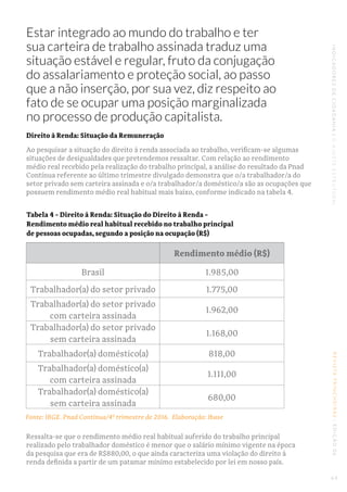 REVISTATRINCHEIRAS|EDIÇÃO06INDICADORESDECIDADANIA|OAJUSTEESTRUTURAL
Direito à Renda: Situação da Remuneração
Ao pesquisar ...
