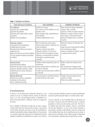 Tabla 1: Habilidades del Mediador:
       Etapas del proceso de mediación                           Labor del Mediador                          Habilidades del Mediador.
 Pre-mediación:                                     Socializar en la sesión.                         Darse cuenta de los propios sentimientos,
 Explicación de la confidencialidad                 Dar a conocer el rol del mediador en el caso     prejuicios, ideas y actitudes.
 Exploración del problema                           particular a tratar.                             Expresar y controlar sus propias emociones.
 Decisiones sobre cuándo, dónde y quienes           Utilizar lenguaje simple, asegurándose que       Diferenciar sus propias creencias y deseos
 participarán.                                      todos entiendan.                                 de los deseos y creencias de las partes.
 Hipótesis acerca del problema                      Visualizar hipotéticamente el caso.              Observar el lenguaje verbal y no verbal de
                                                                                                     las partes.
 Reuniones conjuntas:                               Abrir la comunicación entre las partes.          Observar los procesos de interacción entre
 Conocimiento de los participantes y                Generar acuerdos sobre las condiciones en la     las partes.
 establecimiento del contacto.                      sesión de mediación.                             Lograr una lectura interaccional del conflicto
 Presentación del conflicto por las partes y        Preguntar e intervenir para obtener              y las situaciones que implica.
 análisis de éstos.                                 información relevante. En este caso se           Generar un ambiente de confianza, escucha
 Aplicación de técnicas por parte del mediador      utilizan las técnicas de preguntas circulares,   y aceptación hacia las partes.
 (las que considere necesarias para despejar        reflexiones y co-construcciones de términos
 el conflicto)                                      reformulación, connotación positiva,
                                                    reencuadre.
 Reunión privada                                    Establecer contacto interpersonal y abrir a la   Recibir y contener las emociones de los
 Externalización del problema.                      comunicación.                                    demás.
 Realización de lluvias de ideas, análisis de las   Generar acuerdos sobre las condiciones para      Dar reconocimiento al lenguaje verbal.
 soluciones intentadas, deseadas y viables.         la sesión de mediación.                          Connotar de manera positiva los problemas.
 Posible elección de acuerdo, soluciones y          Formular nuevas versiones sobre el conflicto y
 compromisos.                                       las soluciones.
 Reunión del Acuerdo                                Dar reconocimiento y connotación positiva al     Visualizar escenarios propicios para la
 Muestra de los acuerdos y compromisos              acuerdo tomado por ambas partes.                 solución y el cambio.
 realizados en la fase anterior.                                                                     Reforzar las conductas cooperadoras.
 Cierre y definición del acuerdo.




Conclusiones
En síntesis, se ha de afirmar que la mediación constituye en sí una         y técnicas que logren identificar o generar un grado de identidad por
práctica en la que se configuran diversos procesos de interacción           parte de las partes para poder llegar a un acuerdo acorde a éstas.
social, en la cual, cada participante plasma su identidad en un
proceso de posicionamiento y validación a partir de la negociación          Lo que es relevante, es que el mediador logre una descripción que
que surge.                                                                  de sentido a las partes acerca del conflicto que traen a solucionar,
                                                                            generando un marco de acuerdo optimo para éstas. Para ello, es
Para el mediador, la dificultad de mediar esta en acotar y generar          el mediador quien debe tener experticia, técnicas y conocimiento
consenso dentro del marco discursivo de las partes, lo que permite          del caso para objetivarlo y no caer en las creencias personales y
a éstas develar elementos que quizás no han sido considerados al            pre-conceptos, normales en todo individuo. Para esto, el sujeto en el
abordar las problemáticas desde una lógica diferente. El acercamiento       rol de mediador debe tener claro la identificación que le produce la
a un acuerdo o negociación exitosa está en la capacidad por parte del       historia que los involucrados narran, deberá recoger las impresiones
mediador de objetivizar la problemática en cuestión, con un discurso        de los participantes, validando ambas de igual forma y sentido.

                                                                                                                                                      19
 