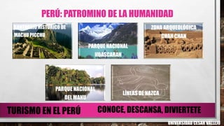 PERÚ: PATROMINO DE LA HUMANIDAD
SANTUARIO HISTÓRICO DE
MACHU PICCHU
PARQUE NACIONAL
HUASCARAN
ZONA ARQUEOLÓGICA
CHAN CHAN
PARQUE NACIONAL
DEL MANU
LÍNEAS DE NAZCA
UNIVERSIDAD CESAR VALLEJO