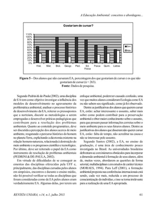 REVISTA UNIARA, v.14, n.1, julho 2011 61
A Educação Ambiental: conceitos e abordagens...
Segundo Pedrini&de-Paula(2002), uma disciplina
de EAtemcomo objetivo investigar a influência dos
modelos de desenvolvimento no agravamento da
problemática ambiental, analisar o processo histórico
de desenvolvimento da EA, reiterar os pressupostos
que a norteiam, discutir as metodologias a serem
empregadas e desenvolver práticas pedagógicas que
contribuam para a resolução dos problemas
ambientais. Quanto ao conteúdo programático, deve
ser discutida a percepção dos alunos acerca de meio
ambiente, resgatando o percurso histórico do homem
no planetaTerra, explicitando a dicotomiaexistente na
relação homem-natureza, relacionadaà destruição do
meio ambienteeosprogressoscientíficoetecnológico.
Por último, deve ser reiterado o papel da EA como
instrumento de resolução de problemas ambientais
(PEDRINI &DE-PAULA, 2002).
Em virtude de dificuldades de se conseguir as
ementas das disciplinas oferecidas pela UFF e,
principalmente, das disciplinas cursadas pelos alunos
em simpósios, encontros e durante o ensino médio,
não foi possível verificar se todas as disciplinas que
foram consideradas como de EA pelos alunos eram
verdadeiramente EA. Algumas delas, por terem um
enfoque ambiental, podemter causado confusão, uma
vez quemuitos alunos consideramEcologiacomo EA
ou não sabemseu significado, como já foiobservado.
Dentreasjustificativasdosalunosquequeremcursar
EA, estão: achar interessante o assunto, saber mais
sobre como podem contribuir para a preservação
ambientaleobtermaiorconhecimento sobreo assunto,
para que possampassar informações corretassobre o
meio ambientepara os seus futuros alunos. Dentre as
justificativasdosalunosquedisseramnãoquerercursar
EA, estão: falta de tempo, não acreditar na causa e
não se interessar pelo assunto.
Segundo Santos (2002), a EA, no ensino de
graduação, é uma área de conhecimento pouco
investigada no Brasil. As universidades brasileiras
defrontam-secominúmerosobstáculosparaincorporar
a dimensão ambientalà formação deseus alunos, além
de, muitas vezes, abordarem as questões de forma
setorial, multidisciplinareemestudosdecarátertécnico
(MORAES, 1994). Para Leff (2001), a formação
ambientalpropostanasconferênciasinternacionaisestá
sendo, cada vez mais, reduzida a um processo de
conscientização doindivíduo, eisso setornairrelevante
para a realização de uma EAapropriada.
Figura 5 – Dos alunos que não cursaramEA, porcentagemdos que gostariamde cursar e os que não
gostariamde cursar (n = 263).
Fonte: Dados de pesquisa.
0%
10%
20%
30%
40%
50%
60%
70%
80%
90%
100%
110%
Hist. Mat. Biol. Geogr. Ped. Ed.
Fisica
Fisica Quim. Letras
Gostariam de cursar?
Sim
Não
 