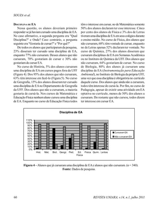 SOUZA et al.
DISCIPLINA DE EA
Nessa questão, os alunos deveriam primeiro
responder sejá haviamcursado umadisciplina de EA.
No caso afirmativo, a segunda pergunta era "Qual
Disciplina?" e Onde? Caso contrário, a pergunta
seguinte era"Gostaria de cursar?" e "Por quê?"
De todos os alunos que participaramda pesquisa,
23% disseram ter cursado uma disciplina de EA,
enquanto 77% não cursaram. Desses alunos que não
cursaram, 70% gostariam de cursar e 30% não
gostariamde cursar EA.
No curso de História, 5% dos alunos cursaram
uma disciplina de EA em cursos pagos fora da UFF
(Figura 4). Dos 95% dos alunos que não cursaram,
63% têm interesse em fazê-lo (Figura 5). No curso
de Geografia, 15% dos alunos disseramter cursado
uma disciplina de EAno Departamento de Geografia
da UFF. Dos alunos que não a cursaram, a maioria
gostaria de cursá-la. Nos cursos de Matemática e
Educação Física nenhumaluno cursou uma disciplina
de EA. Enquanto no curso de Educação Física todos
têmo interesse emcursar, no de Matemática somente
50% dos alunos declaram ter esse interesse. Cinco
por cento dos alunos de Física e 3% dos de Letras
tiveramumadisciplinadeEAemseuscolégiosdurante
o ensino médio. No curso de Física, dos alunos que
não cursaram, 68% têmvontade de cursar, enquanto
no de Letras apenas 52% declaramter vontade. No
curso de Química, 27% dos alunos disseram que
cursaram disciplinas de EAem SemanasAcadêmica
ou no Instituto de Química da UFF. Dos alunos que
não cursaram, 64% gostariam de cursar. No curso
de Biologia, 80% dos alunos já cursaram uma
disciplina de EA (Instrumentação para Educação
Ambiental), no Instituto de Biologia da própria UFF,
uma vezque essa disciplina é obrigatória no currículo
daquele curso. Dos alunos que ainda não a cursaram,
todos têm interesse de cursá-la. Por fim, no curso de
Pedagogia, apesar de existir uma atividade em EA
optativa no currículo, menos de 50% dos alunos a
cursaram. Do restante que não cursou, todos dizem
ter interesse em cursar EA.
Figura 4 –Alunos que já cursaram uma disciplina de EAe alunos que não cursaram. (n = 340).
Fonte: Dados de pesquisa.
60 REVISTA UNIARA, v.14, n.1, julho 2011
0%
10%
20%
30%
40%
50%
60%
70%
80%
90%
100%
110%
Hist. Mat. Biol. Geogr. Ped. Ed.
Fisica
Fisica Quim. Letras
Disciplina de EA
Cursaram EA
Não cursaram EA
 