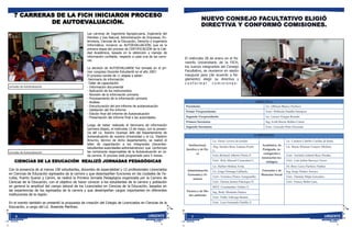 URGENTE6
Jornadas de Autoevaluación
7 CARRERAS DE LA FICH INICIARON PROCESO
DE AUTOEVALUACIÓN.
Las carreras de Ingeniería Agropecuaria, Ingeniería del
Petróleo y Gas Natural, Administración de Empresas, En-
fermería, Ciencias de la Educación, Derecho e Ingeniería
Informática; iniciaron su AUTOEVALUACIÓN, que es la
primera etapa del proceso de CERTIFICACIÓN de la Cali-
dad Académica, basada en la obtención y manejo de
información confiable, respecto a cada una de las carre-
ras.
La decisión de AUTOEVALUARSE fue tomada en el pri-
mer congreso Docente-Estudiantil en el año 2007.
El proceso consta de 11 etapas a saber:
-Seminario de información
-Taller de capacitación
- Información documental
- Aplicación de los instrumentos
- Revisión de la información primaria
- Procesamiento de la información primaria
- Análisis
- Estructuración del pre-informe de autoevaluación
- Validación del Pre-informe
- Edición final del informe de Autoevaluación
- Presentación del informe final a las autoridades.
Luego de haber realizado el Seminario de información
(primera etapa), el miércoles 13 de mayo, con la presen-
cia del Lic. Ramiro Ocampo Jefe del Departamento de
Autoevaluación de nuestra Universidad y el Lic. Vladimir
Amurrio, técnico de dicho departamento, se realizó el
taller de capacitación a los integrantes (docentes-
estudiantes-autoridades-administrativos) que conforman
las comisiones responsables de la Autoevaluación en ca-
da carrera. El proceso está programado para 5 meses.
Jornadas de Autoevaluación
Con la presencia de al menos 100 estudiantes, docentes de especialidad y 12 profesionales Licenciados
en Ciencias de Educación egresados de la carrera y que desempeñan funciones en las ciudades de Ya-
cuiba, Puerto Suarez y Camiri, se realizó la Primera Jornada Pedagógica organizada por la Carrera de
Ciencias de la Educación, con el objetivo de hacer conocer a los estudiantes de la carrera y población
en general la amplitud del campo laboral de los Licenciados en Ciencias de la Educación, basados en
las experiencias de los egresados de la carrera y que desempeñan cargos importantes en diferentes
instituciones de la región.
En el evento también se presentó la propuesta de creación del Colegio de Licenciados en Ciencias de la
Educación, a cargo del Lic. Rosendo Martínez.
CIENCIAS DE LA EDUCACIÓN REALIZÓ JORNADAS PEDAGÓGICAS
El miércoles 28 de enero en el Pa-
raninfo Universitario de la FICH,
los nuevos integrantes del Consejo
Facultativo, se reunieron en sesión
inaugural para (de acuerdo a Re-
glamento) elegir su directiva y
c o n f o r m a r c o m i s i o n e s:
NUEVO CONSEJO FACULTATIVO ELIGIÓ
DIRECTIVA Y CONFORMÓ COMISIONES.
DIRECTIVA
Presidente: Lic. Offman Blanco Pacheco
Primer Vicepresidente: Univ. Wilfredo Padilla Hinojoza
Segundo Vicepresidente: Lic. Lázaro Vargas Rosado
Primera Secretaria: Ing. Iveth Bescie Robles Catari
Segundo Secretario: Univ. Gonzalo Peña Verazain
COMISIONES
Institucional,
Jurídica y de Éti-
ca
Lic. Elena Tavera de Jordán
Académica, de
Postgrado, in-
vestigación e
innovación tec-
nológica
Lic. Carmen Cabello Cuellar de Raña.
Abg. Sandra Rosa Tatiana Prado
G.
Lic. Mario Weimar Ustarez Medina.
Univ.Richard Alberto Prieto P. Univ. Aristide Gabriel Ruiz Peralta.
Univ. Roly Manuel Canandari C. Univ. Luís Julian Barcaya Taceo.
Administración
Economía y Fi-
nanzas
Lic. Ridher Molina Avila.
Extensión y de
Bienestar Social
Dr. Rory Lucio Pacheco Núñez.
Lic. Jorge Osinaga Gallardo. Ing. Jorge Núñez Arroyo.
Univ. Verónica Flores Tumpanillo. Univ. Daniela Mejía Gonzales.
Univ. Herlan Junior Palenque H. Univ. Francy Belén Lara.
Técnica y de Me-
dio ambiente
MVZ. Constantino Valdez V.
Ing. Betty Montaño Suárez
Univ. Pablo Taborga Ramos
Univ. Luis Fernando Padilla Z.
URGENTE7
 