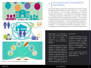 La escuela como comunidad de
aprendizaje
E-COMMNITY 9
26/03/2021
2
Podemos hablar, así, de instituciones en
las que existe una cultura de aprendizaje
donde todos sus miembros se
comprometen en la construcción y
adquisición de nuevos conocimientos y
habilidades.
Las tradicionales estructuras jerárquicas de
organización se reemplazan por el trabajo
colaborativo, el liderazgo compartido, la
participación y la coordinación; profesores y
alumnos se implican conjuntamente en las
actividades de aprendizaje mediante un
currículo interdisciplinario, rompiendo con la
tradicional división del currículum por
materias. Son instituciones que se
encuentran integradas en la comunidad en
la que se ubican.
Son sensibles a las preocupaciones y a las
necesidades de ésta, realizan actividades
en las que se utilizan los recursos
comunitarios de todo tipo, poniéndolos al
servicio de la educación y de la formación y
buscando la corresponsabilidad y el
compromiso de los agentes sociales y
comunitarios.
El cuadro 2 amplía lo dicho y clarifica de
manera sintética las diferencias que
permiten hablar de una
Los centros educativos como CA se caracterizan por una serie de rasgos
identificados por Coll (2001) y que hacen referencia a: — La existencia
de unos objetivos y de unos valores compartidos entre todos los
miembros de la institución. — La existencia de un liderazgo compartido.
— El trabajo en equipo, la colaboración y el apoyo mutuo. — Nuevas
formas de organización y agrupamiento del alumnado. — Nuevas formas
de organización del currículo, fomentando la participación de los agentes
sociales en su establecimiento. — Nuevas metodologías de enseñanza. —
La utilización de procedimientos y estrategias de evaluación formativa y
orientadora. — La articulación entre práctica, investigación y acción. —
La implicación de la comunidad educativa en el trabajo con los alumnos.
https://www.aso-apia.org/comunidades-de-aprendizaje
 