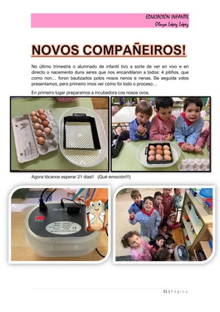 EDUCACIÓN INFANTIL
Olaya López López
51 | P á g i n a
No último trimestre o alumnado de infantil tivo a sorte de ver en vivo e en
directo o nacemento duns seres que nos encandilaron a todos: 4 pitiños, que
como non… foron bautizados polos nosos nenos e nenas. De seguida volos
presentamos, pero primeiro imos ver cómo foi todo o proceso…
En primeiro lugar preparamos a incubadora cos nosos ovos.
Agora tócanos esperar 21 días!! (Qué emoción!!!)
 