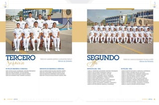 TERCERO
Servicios
TNNV-SU CANSING MUÑOZ ALEXANDER EMILIO
Oficial de División
GM3/AB BOLAGAY ZAMBRANO ANDRES FERNANDO
GM3/AB DÍAZ MOREIRA VÍCTOR MIGUEL
GM3/AB COBOS SANTILLAN FREDDY EDWIN
GM3/AB GUAMÁN PINO GABRIEL RODRIGO
DE PIE (DE IZQUIERDA A DERECHA)
GM3/AB BENAVIDES BAJAÑA BEATRIZ LISSETE
GM3/AB CALVOPIÑA CHÁVEZ EVELIN JOICE
GM3/AB BELTRAN GUERRERO ROSA BEATRIZ
GM3/AB CEVALLOS MALDONADO MARÍA INES
SENTADOS (DE IZQUIERDA A DERECHA)
•GM2/A CHRISTIAN ALEJANDRO MORÀN VELÀSQUEZ
•GM2/A LUIS ALONSO SANUNGA TOMALA
•GM2/A EDWIN DARIO AULESTIA JACOME
•GM2/A PATRICIO GABRIEL AYALA GUAMAN
•GM2/A MARIA FERNANDA VARELA GUZMAN
•GM2/A RAÚL RENÉ ESTRELLA CEDILLO
•GM2/A STEEVEN EDUARDO CAICEDO TIMARAN
•GM2/A JORGE ISAAC POLANCO GARCIA
•GM2/A DAVID ALEJANDRO CARRERA CARRANCO
•GM2/A STEVEN MIGUEL MINALLA CARDENAS
SENTADOS (IZQ - DER)
•GM2/A MILTON RICARDO CARVAJAL CONTRERAS
•GM2/A PABLO ANDRES STACEY SALCEDO
•GM2/A JONATHAN TITO BURBANO MERIZALDE
•GM2/A LUIS FERNANDO TORRES SANCHEZ
•GM2/A JOSE SALOMON GODOY CASTRO
•GM2/A JONATHAN JAIR VILLAMAR MORAN
•GM2/A EDUARDO ANDRES DEMARQUET AGILA
•GM2/A KENNETH ALBERT TALAVERA HIDALGO
•GM2/A VICTOR ALFONSO JARAMILLO UCHUARI
•GM2/A CARLOS ANDRES MORAN BAQUE
DE PIE (IZQ - DER)
SEGUNDO
Alfa
TNNV-SU CARLOS EDUARDO PLAZA LOPEZ
Oficial de División
VIGIA • 2014
14
24 E S C U E L A S U P E R I O R N A V A L VIGIA • 2014
14
25C m d t e . R A F A E L M O R A N V A L V E R D E
 