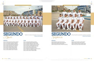 SEGUNDO
Bravo
TNNV-SU CARLOS EDUARDO PLAZA LÓPEZ
Oficial de División
GM 2/A VÍCTOR RICARDO SANCAN CHÁVEZ
GM 2/A JOAN SERGIO JURADO TOAPANTA
GM 2/A LUIS ÁNGEL ZAMBRANO ARÉVALO
GM 2/A JEAN STEVEN IÑIGUEZ VEINTIMILLA
GM 2/A MARIO MARCELO TOTOY GRANJA
GM 2/A JAIRO WALDIR BEDOYA VELÁSCO
GM 2/A BYRON STEVEN RUEDA ROSALES
GM 2/A PABLO ANDRÉS CADENA RUANO
GM 2/A DIEGO ALEXANDER RIVERA RUIZ
GM 2/A DAVID ERNESTO MARCOS MIELES
SENTADOS
GM 2/A LUIS XAVIER ESPINOZA PIONCE
GM 2/A ANDRÉS RAMIRO PAREDES QUISPE
GM 2/A JHONNY FERNANDO CUEVA VITERI
GM 2/A MARCELO EDUARDO SALTOS VILLACIS
GM 2/A RICARDO ANDRÉS ESPINOSA ULLOA
GM 2/A JEAN CARLOS CENTENO CEVALLOS
GM 2/A LUIS RICARDO OÑATE BORJA
GM 2/A MILTON ANDRÉS BRAVO MUÑOZ
GM 2/A FERNANDO ANDRÉS VILLACIS CALDERÓN
GM 2/A JUSTIN JOEL MENDIETA PÉREZ
GM 2/A JEAN CARLOS CORTEZ LAÍNEZ
DE PIE
SEGUNDO
Servicios
TNFG-AB MANUEL ALEJANDRO GONZALEZ CARDENAS
Oficial de División
GM2/AB RONNY ADRIAN RUIZ ARAUJO
GM2/AB ERICK MOISES CARLÓ RODRIGUEZ
GM2/AB EDDY BYRON LEÓN SÁNCHEZ
GM2/AB EDISON ROLANDO MORÁN TOAPANTA
SENTADOS
GM2/AB CARLOS ISRAEL FLORES BUSTOS
GM2/AB JEAN CARLOS TAPIA GARCIA
GM2/AB ANDRES ARTURO TORRES TORRES
GM2/AB LUIS JOSE CASTRO MAGALLANES
DE PIE
VIGIA • 2014
14
26 E S C U E L A S U P E R I O R N A V A L VIGIA • 2014
14
27C m d t e . R A F A E L M O R A N V A L V E R D E
 