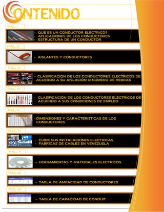 ONTENIDO
PAG. 1
          - QUE ES UN CONDUCTOR ELÉCTRICO?
          - APLICACIONES DE LOS CONDUCTORES
          - ESTRUCTURA DE UN CONDUCTOR

PAG. 2


          - AISLANTES Y CONDUCTORES


PAG. 3

          - CLASIFICACIÓN DE LOS CONDUCTORES ELÉCTRICOS DE
           ACUERDO A SU AISLACIÓN O NÚMERO DE HEBRAS


PAG. 4

          - CLASIFICACIÓN DE LOS CONDUCTORES ELÉCTRICOS DE
            ACUERDO A SUS CONDICIONES DE EMPLEO


PAG. 5

          - DIMENSIONES Y CARACTERISTICAS DE LOS
            CONDUCTORES

PAG. 6

          - CUIDE SUS INSTALACIONES ELECTRICAS
          - FABRICAS DE CABLES EN VENEZUELA

PAG. 7


          - HERRAMIENTAS Y MATERIALES ELECTRICOS


PAG. 8

          - TABLA DE AMPACIDAD DE CONDUCTORES

PAG. 10


          - TABLA DE CAPACIDAD DE CONDUIT
 
