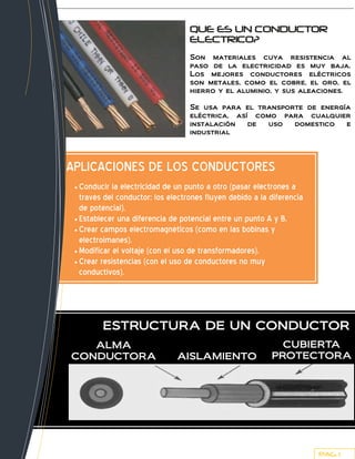 QUE ES UN CONDUCTOR
                                 ELECTRICO?
                                 Son materiales cuya resistencia al
                                 paso de la electricidad es muy baja.
                                 Los mejores conductores eléctricos
                                 son metales, como el cobre, el oro, el
                                 hierro y el aluminio, y sus aleaciones.

                                 Se usa para el transporte de energía
                                 eléctrica, así como para cualquier
                                 instalación   de  uso  domestico   e
                                 industrial




APLICACIONES DE LOS CONDUCTORES
 Conducir la electricidad de un punto a otro (pasar electrones a
 través del conductor; los electrones fluyen debido a la diferencia
 de potencial).
 Establecer una diferencia de potencial entre un punto A y B.
 Crear campos electromagnéticos (como en las bobinas y
 electroimanes).
 Modificar el voltaje (con el uso de transformadores).
 Crear resistencias (con el uso de conductores no muy
 conductivos).




       ESTRUCTURA DE UN CONDUCTOR
   ALMA                                                    CUBIERTA
CONDUCTORA                   AISLAMIENTO                 PROTECTORA




                                                                      PAG. 1
 