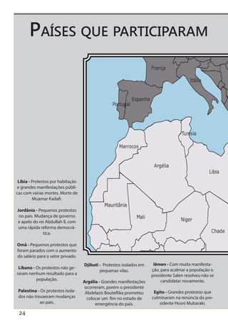 Países que participaram




 Líbia - Protestos por habitação
e grandes manifestações públi-
cas com várias mortes. Morte de
         Muamar Kadafi.

Jordânia - Pequenos protestos
 no país. Mudança de governo
e apelo do rei Abdullah ll, com
uma rápida reforma democrá-
             tica.

Omã - Pequenos protestos que
foram parados com o aumento
do salário para o setor privado.
                                   Djibuti - Protestos isolados em    Iêmen - Com muita manifesta-
 Líbano - Os protestos não ge-                                       ção, para acalmar a população o
                                           pequenas vilas.
raram nenhum resultado para a                                        presidente Salen resolveu não se
          população.                                                      candidatar novamente.
                                   Argélia - Grandes manifestações
                                   ocorreram, porém o presidente
 Palestina - Os protestos isola-    Abdelazis Bouteflika prometeu     Egito - Grandes protestos que
 dos não trouxeram mudanças          colocar um fim no estado de     culminaram na renúncia do pre-
            ao país.                     emergência do país.             sidente Hosni Mubaraki.

 24
 